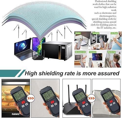 Miniatura 5 de Tela Faraday,Tela de blindaje RF, Manta Faraday Material de bloqueo de cobre de níquel Diseño de protección de grado militar