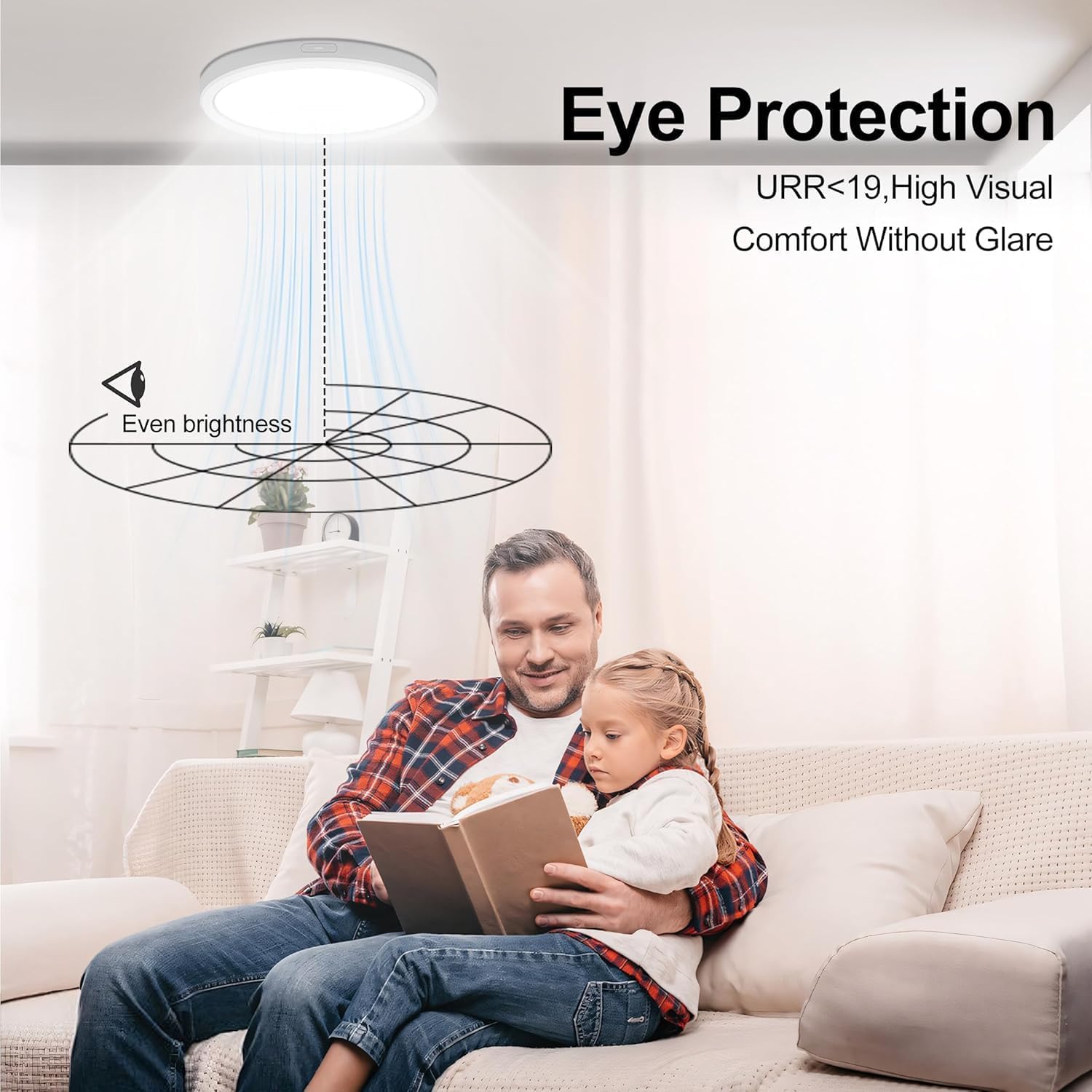 7 inch Round LED Dimmable Flush Mount Ceiling Light 0.63" Ultra-Thin 5000K Daylight White 12W Ceiling Light for Kitchen Bedroom Living Room Hallway Bathroom ETL Certified 1-Pack