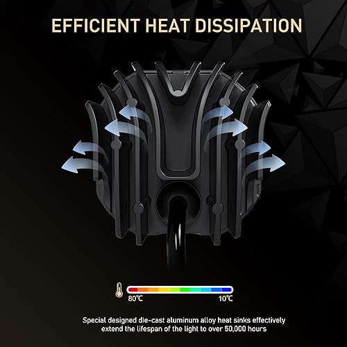 Miniatura 4 de ASLONG 2 unidades de 3 pulgadas LED de inundación blancoámbar intermitentes estroboscópicas con seis modos de luces antiniebla de cubo cuadrado,