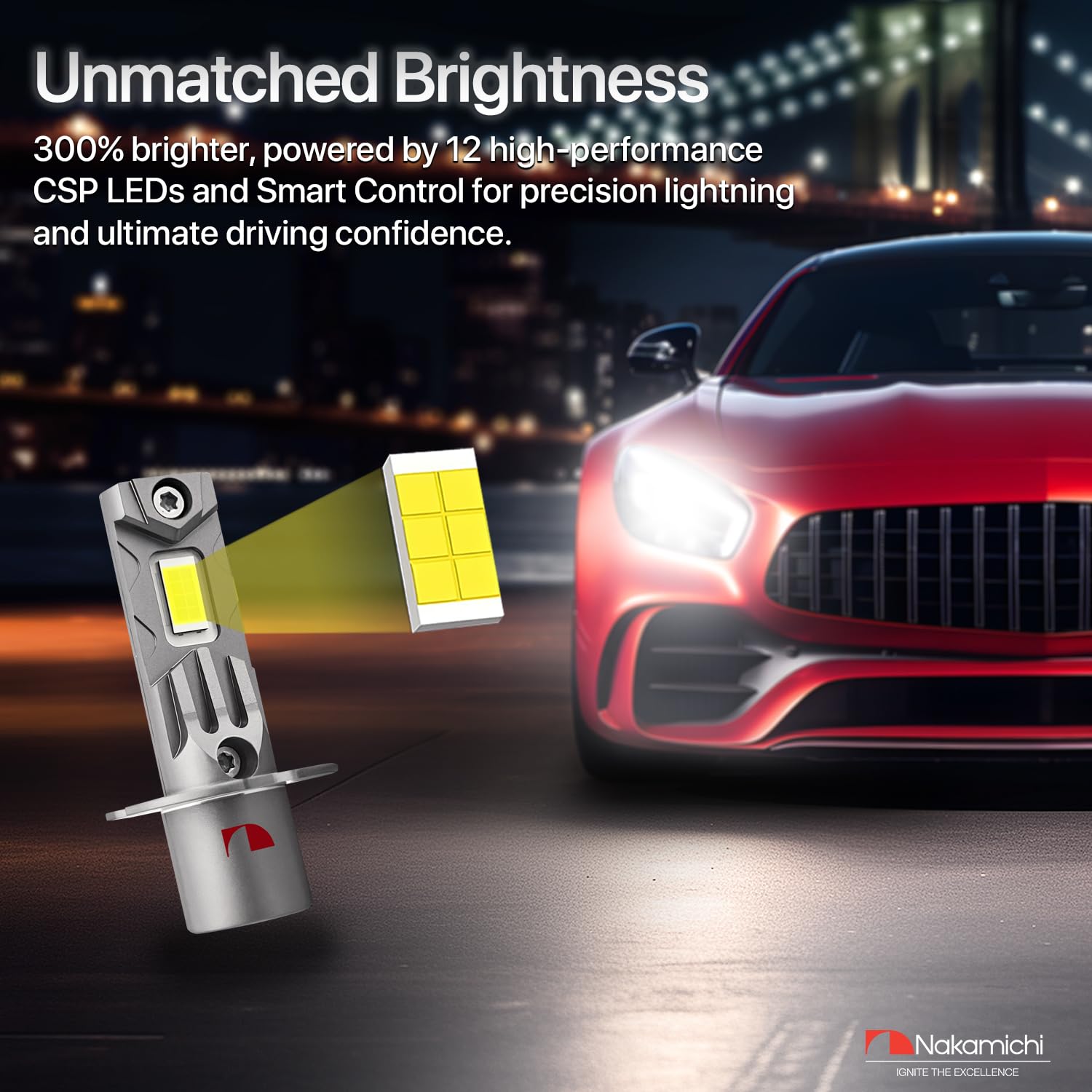 Nakamichi Serie GS810 Lampadine LED H1 per Fari e Fendinebbia, 12.000 Lumen 44W per Set, Bianco Luce del Giorno, Plug and Play, Fascio 1:1, Confezione da 2, 6000K, H1
