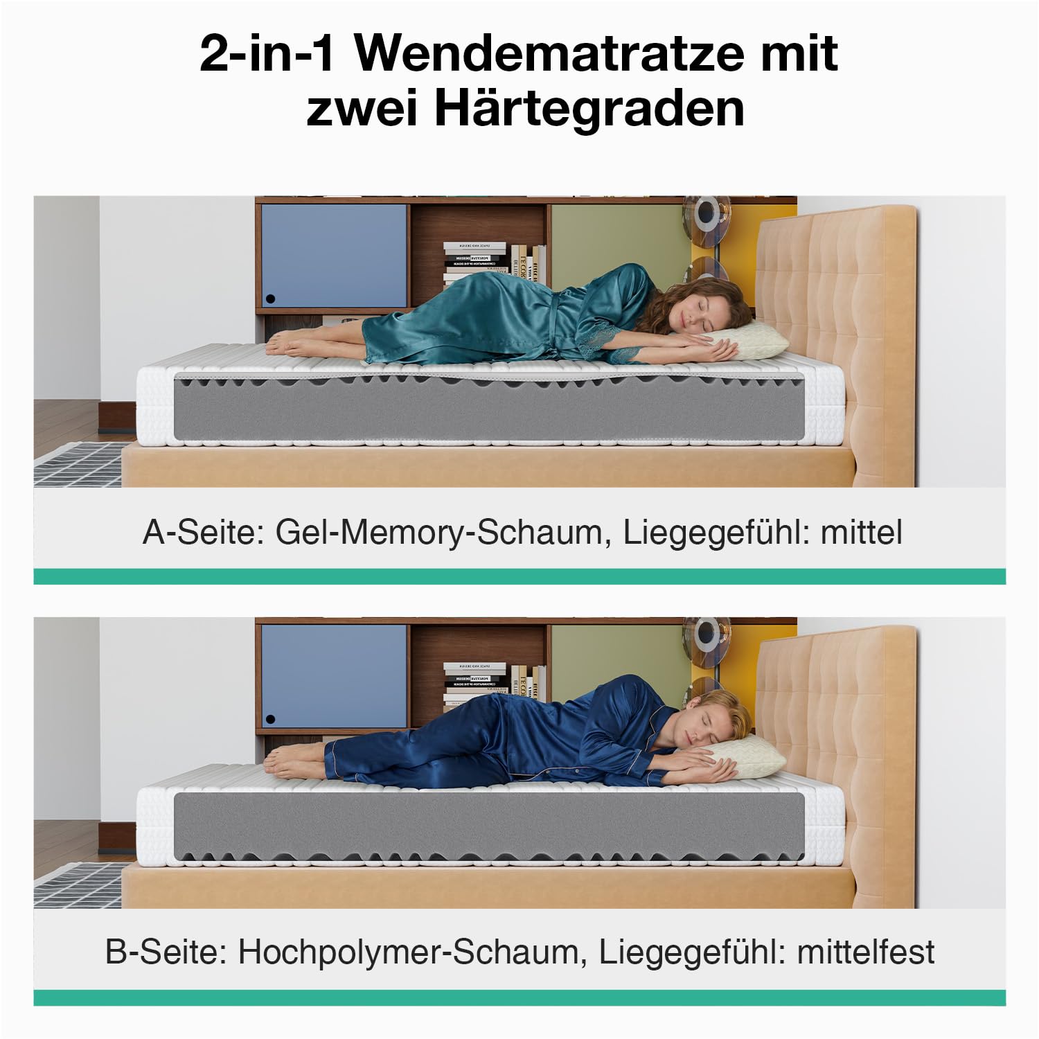 Novilla 140x200 cm Matratze Kaltschaummatratze H3/H4 Härtegrad 7-Zonen Komfortschaum Matratzen Atmungsaktiver Komfort Rollmatratze mit Abnehmbarer Stoffbezug Oeko-TEX Höhe 18 cm
