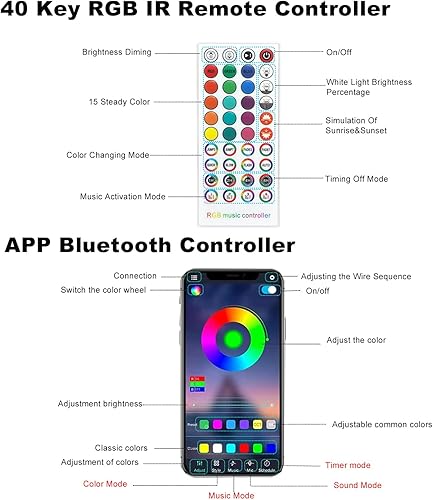 Miniatura 7 de Controlador LED Bluetooth RGB con control de aplicación, sincronización de música, control remoto IR y fuente de alimentación LED de 24 V para 24 V