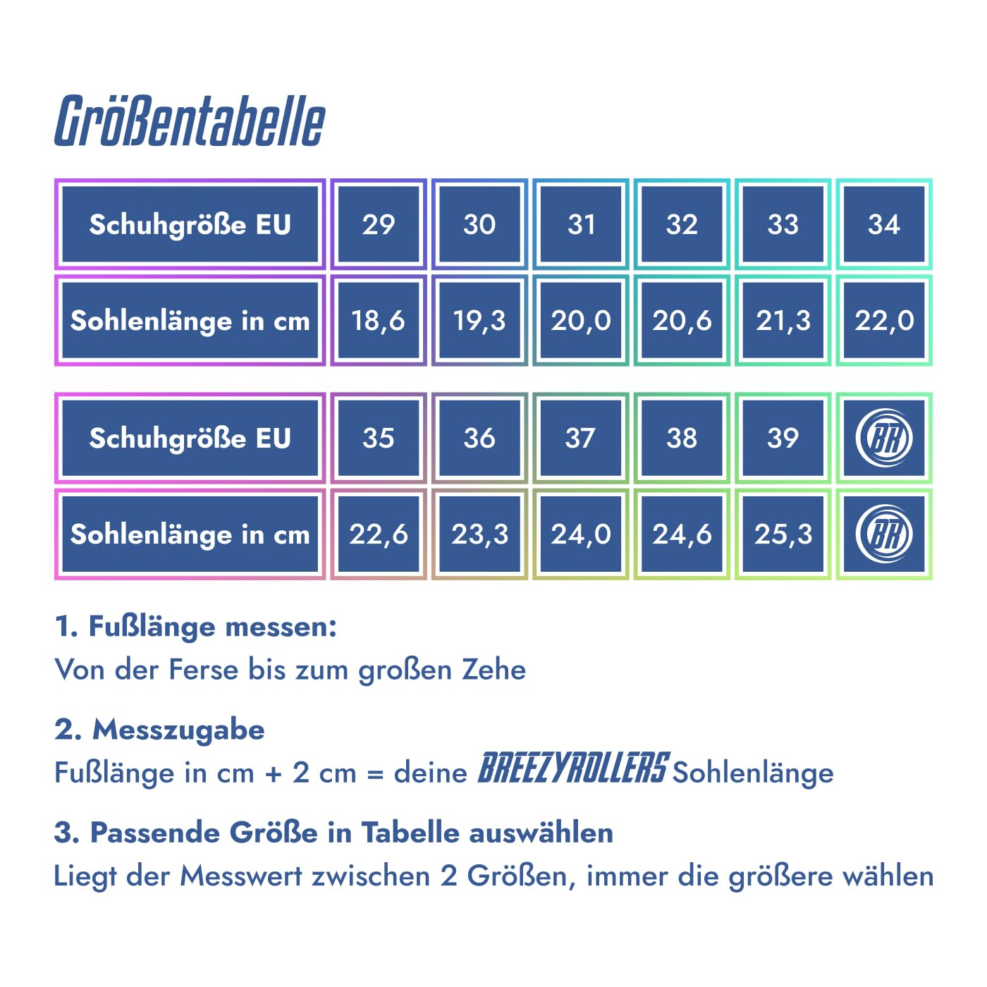 BREEZY ROLLERS Zapatos con ruedas para niños I Zapatillas de patinaje para niños I Desde zapatos de calle para niños hasta patines en pocos segundos. Sistema de clic patentado. Zapatillas con ruedas