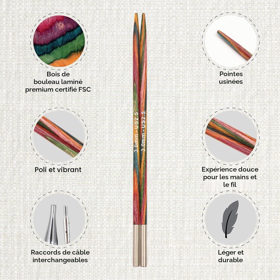 KnitPro - Ensemble de luxe de pointes d'aiguilles à tricoter circulaires interchangeables, Symfonie, 3,50-8,00 mm, Multicolore, 26-20661