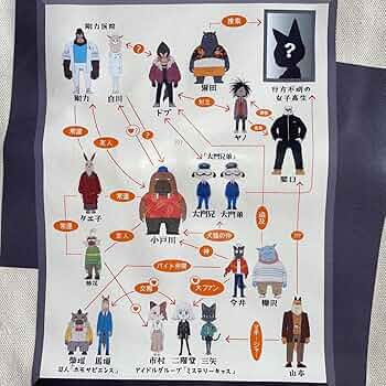 オッドタクシー 小戸川さん白川さん セット　ぎゃらくてぃかてりおす 爪塚ヒロユキ オッドタクシー ビジュアルコミック1 | 小戸川交通パートナーズ