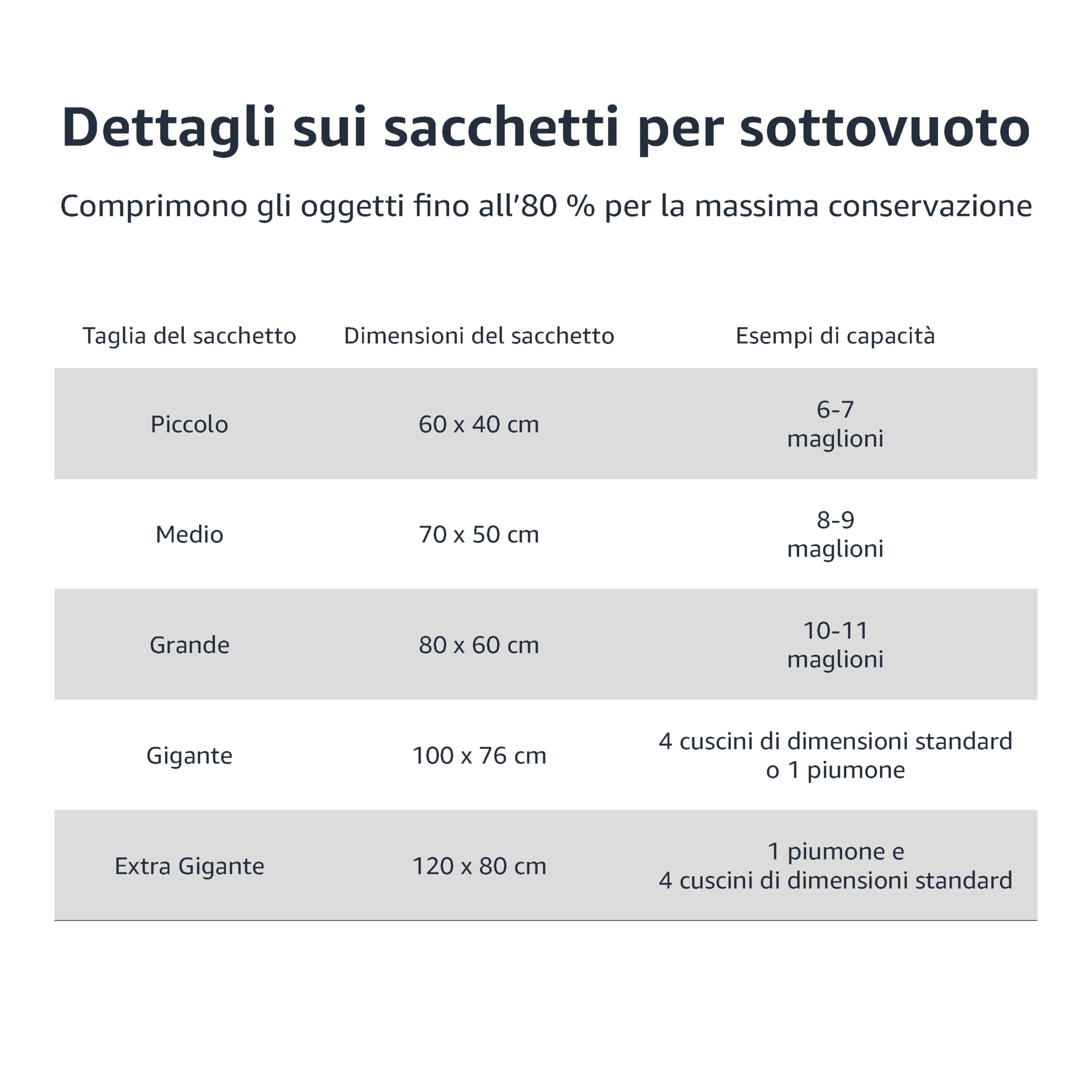 Amazon Basics Cerniera Sacchetti sottovuoto con pompa a mano, confezione da 15, 2 X- jumbo, 5 jumbo, 4 grandi, 4 medi, Trasparente