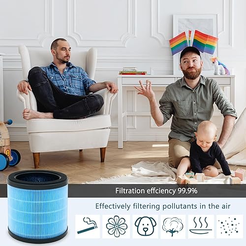 Miniatura 5 de Filtro AP070 para purificador de aire, compatible con Aircillin AP070A y AP070B, paquete de 2, carbón activado y filtro HEPA de alta eficiencia