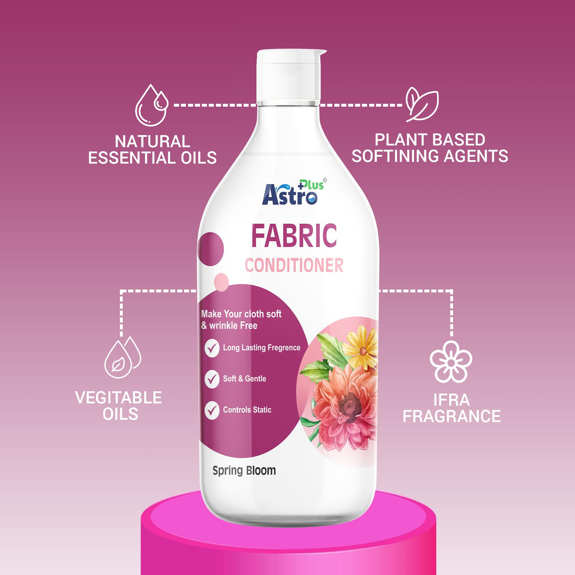 Astro Plus+ Premium After Wash Fabric Conditioner & Comfort – Keep Clothes Soft & Fresh- 500 ml | Super Saver Pack Morning Fresh Variant For All Day Freshness 3