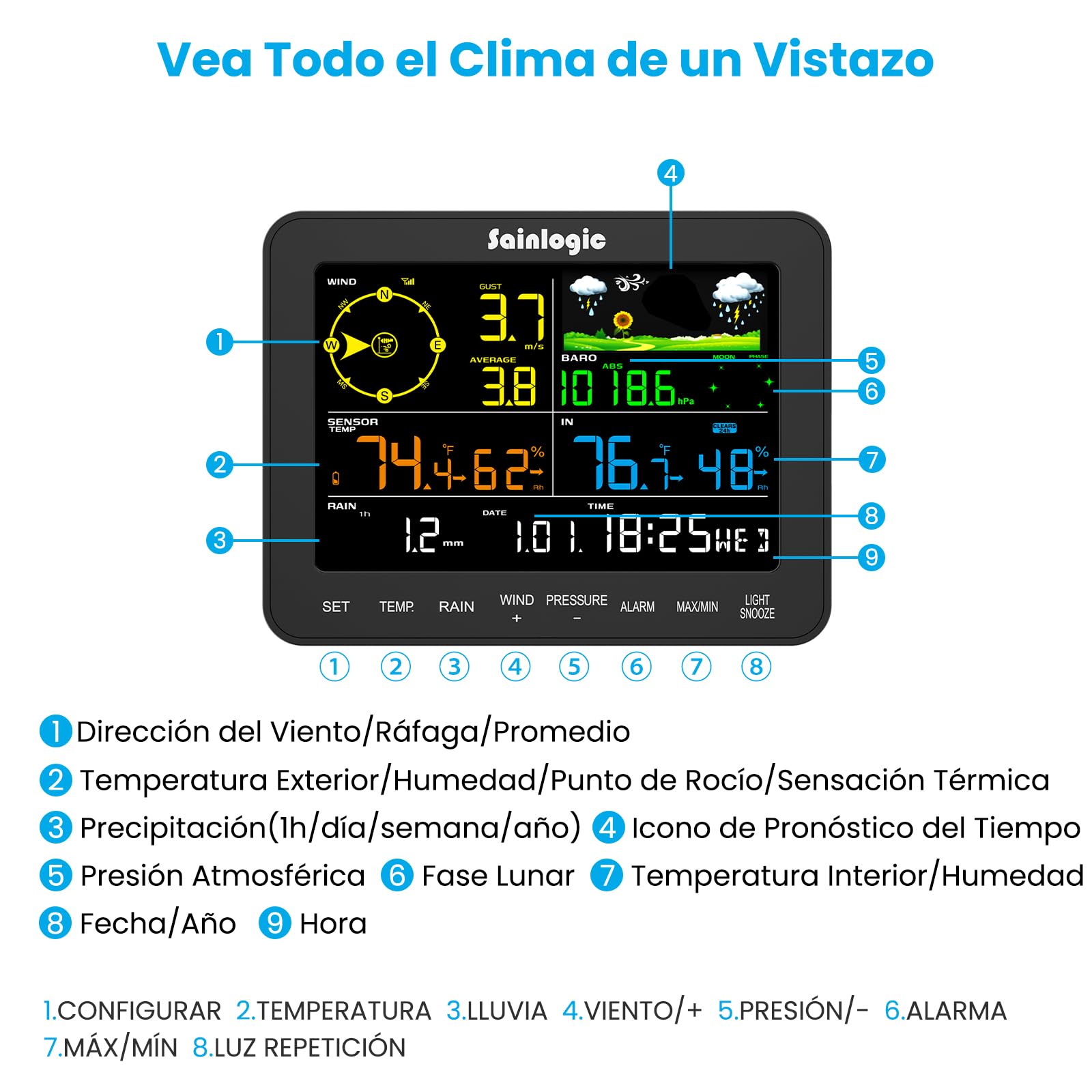 Sainlogic 5-in-1 Estación Meteorológica Interior Exterior, Estaciones Meteorológicas con Anemómetro, Termómetro, Higrómetro Digital, Pronóstico del Tiempo, Presión Atmosférica, Despertador
