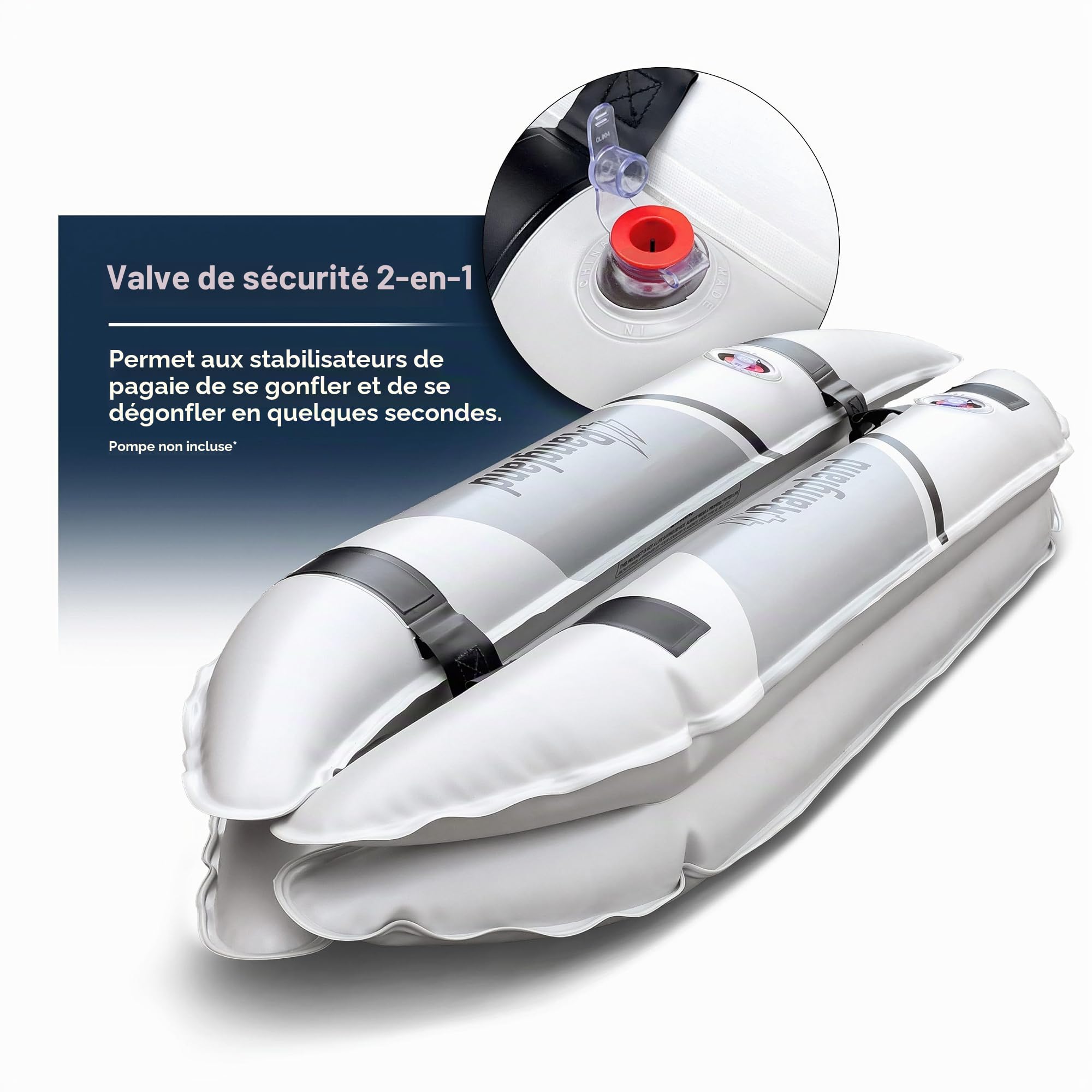 Stabilisateurs pour Planches à pagaie (Ajustement Universel) gonflables pour débutants, Enfants, pêche, Chiens, Yoga et Plus Encore (PVC Robuste)