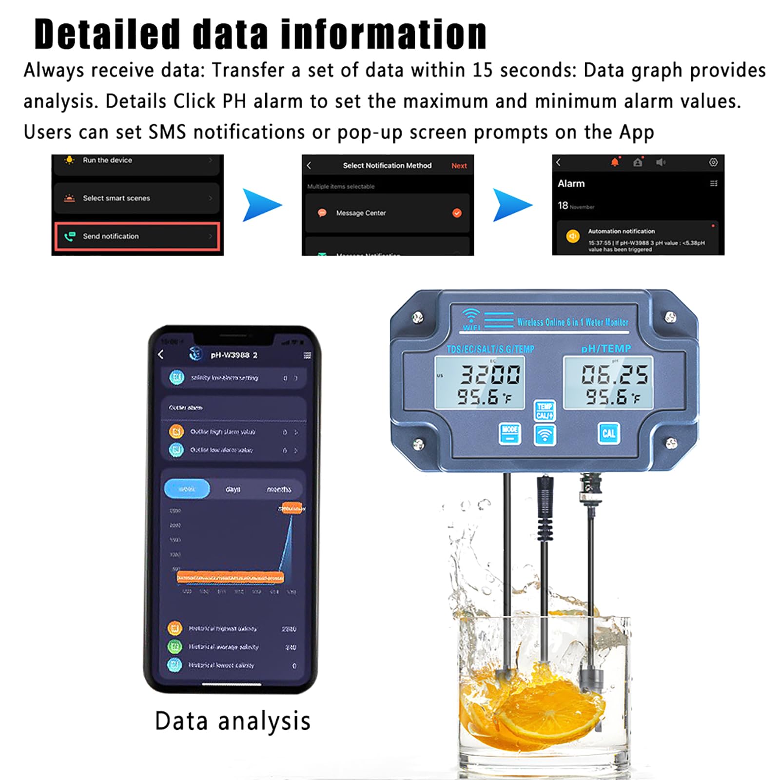 Monitor de calidad del agua, probador de calidad del agua multiparámetro, medidor de PH/EC/Salt/TDS (PPM)/temperatura/S.G con función de calibración automática, monitoreo en tiempo real y