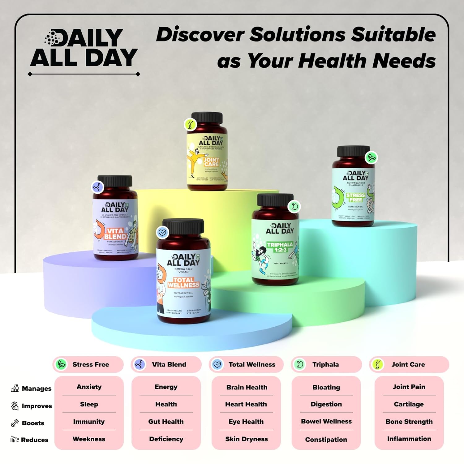 Buy Now Triphala 1 2 3 Ratio Tablets 240 For Constipation, Acidity &Amp;... 8 Buy Now Triphala 1 2 3 Ratio Tablets 240 For Constipation, Acidity &Amp;...