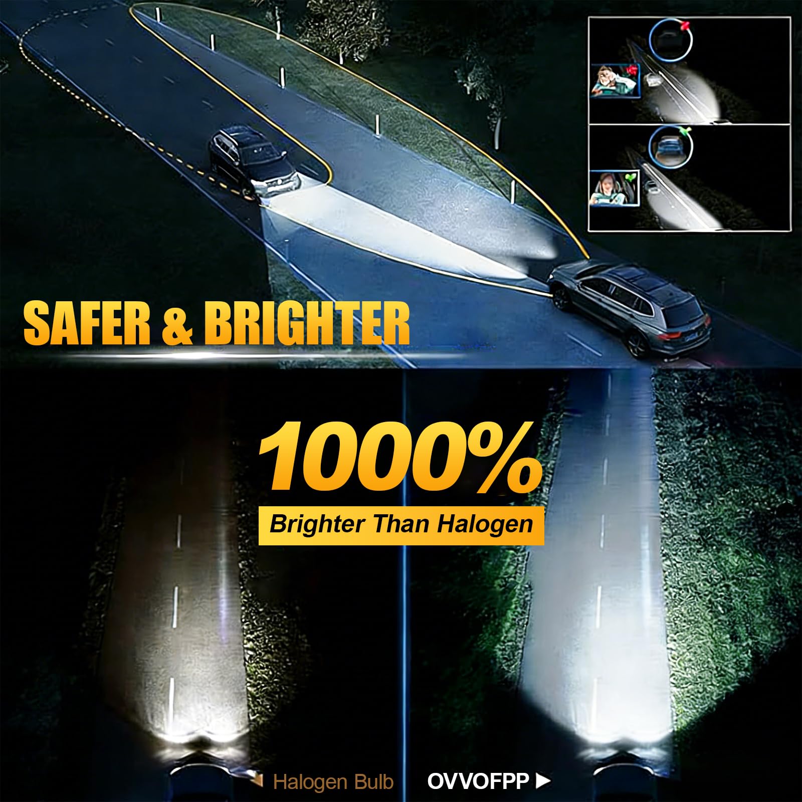 Żarówka LED H11/H8/H9 36000 LM 220 W 6500K białe światło, nowa generacja 2026, replikacja, 1:1 reflektory halogenowe, podwójne chłodzenie, Plug and Play, pasuje do samochodów motocyklowych, 2 szt