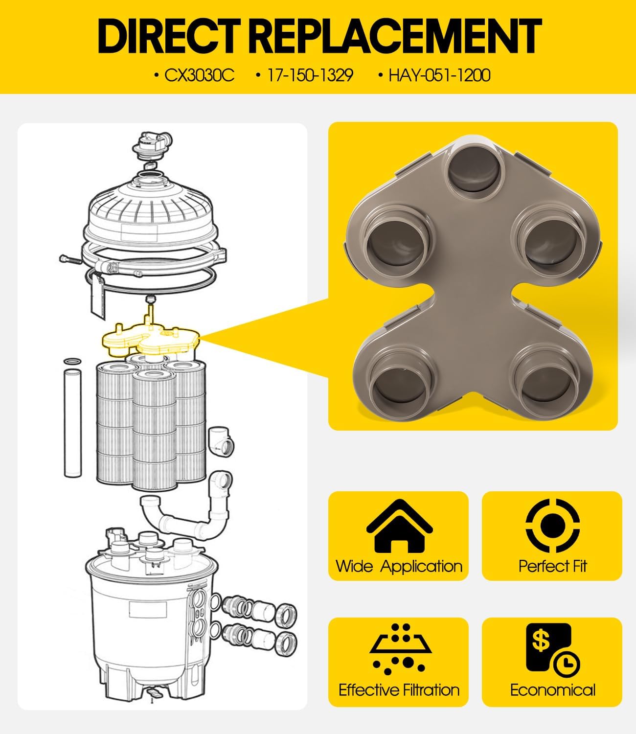 CX3030C Top Manifold Replacement for Hayward SwimClear Cartridge Filter Model C2030 C3030 C4030, Replace for 17-150-1329, HAY-051-1200