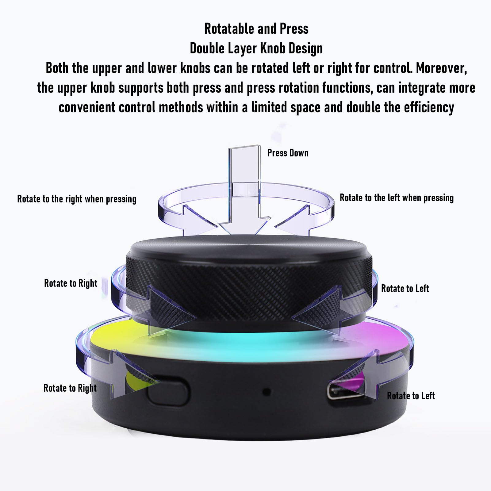 Fockety Perilla de Controlador Inteligente, 2.4G BT Perilla de Control de Volumen Programable con Luz RGB, Controlador Multimedia USB para Juegos de PC Control de Audio en el Hogar