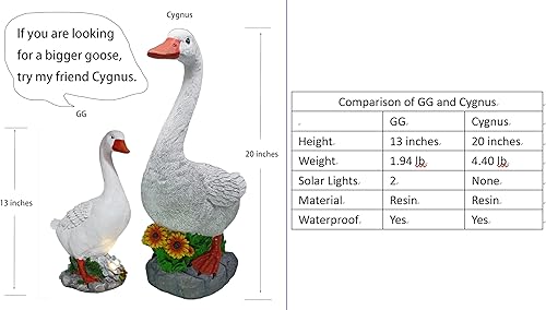 Miniatura 2 de GGTown TM - Estatua de ganso GG de resina con luces solares, tamaño mediano, decoración de césped de jardín, escritorio de mesa, decoración de