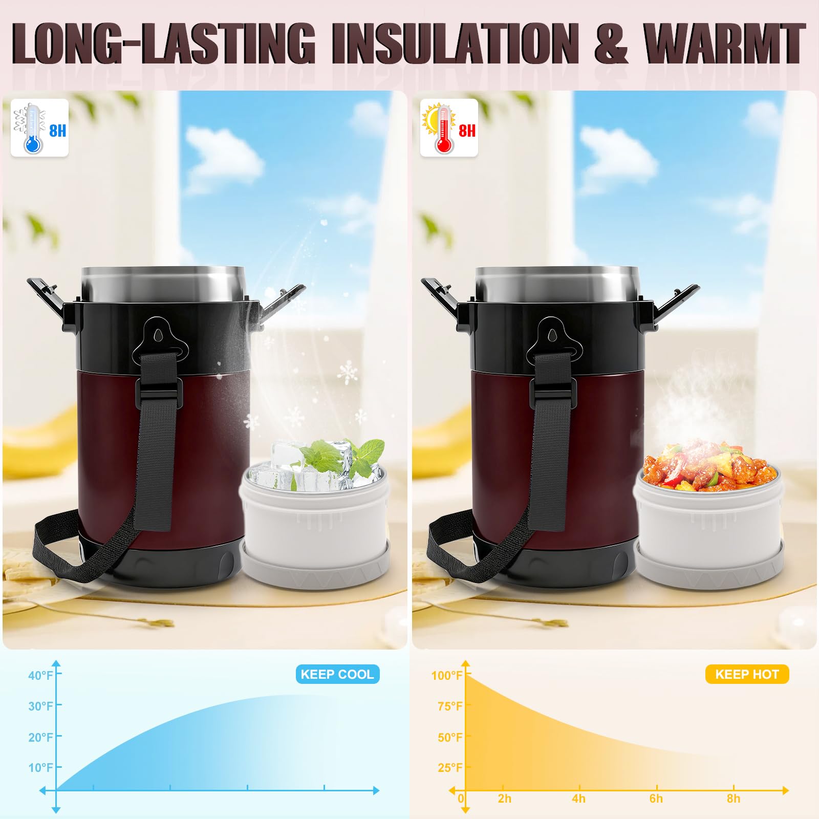 Termo para Comida Caliente 2.6L, con 4 Compartimentos Separados, Fiambrera Térmica para Comida Caliente, Con Cubiertos y Bolsa Térmica, Ideal para Trabajo, Estudiantes y Trabajadores(Rojo)