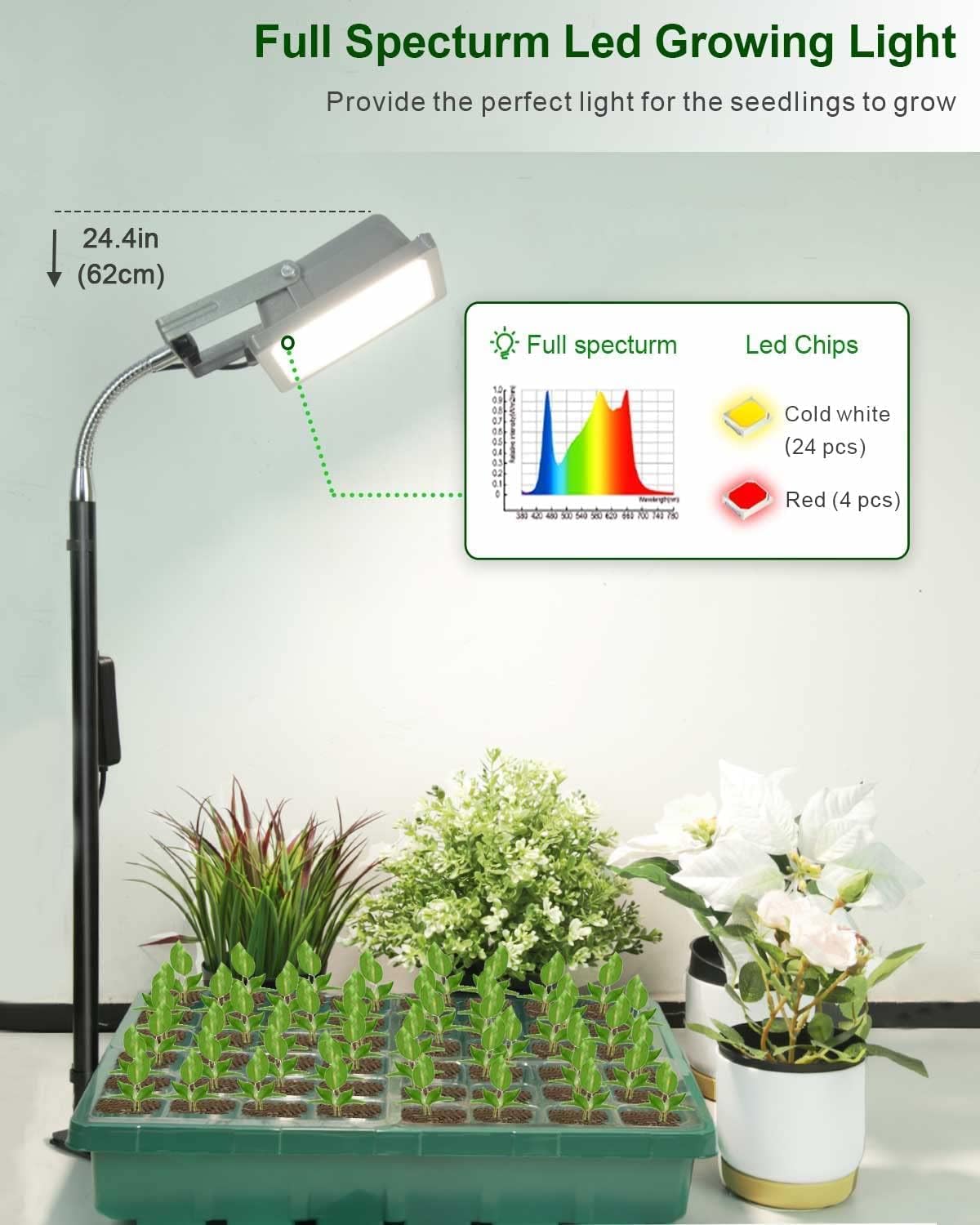 DOMMIA Grow Lights for Seed Starting, LED Grow Lamp for Indoor Plants