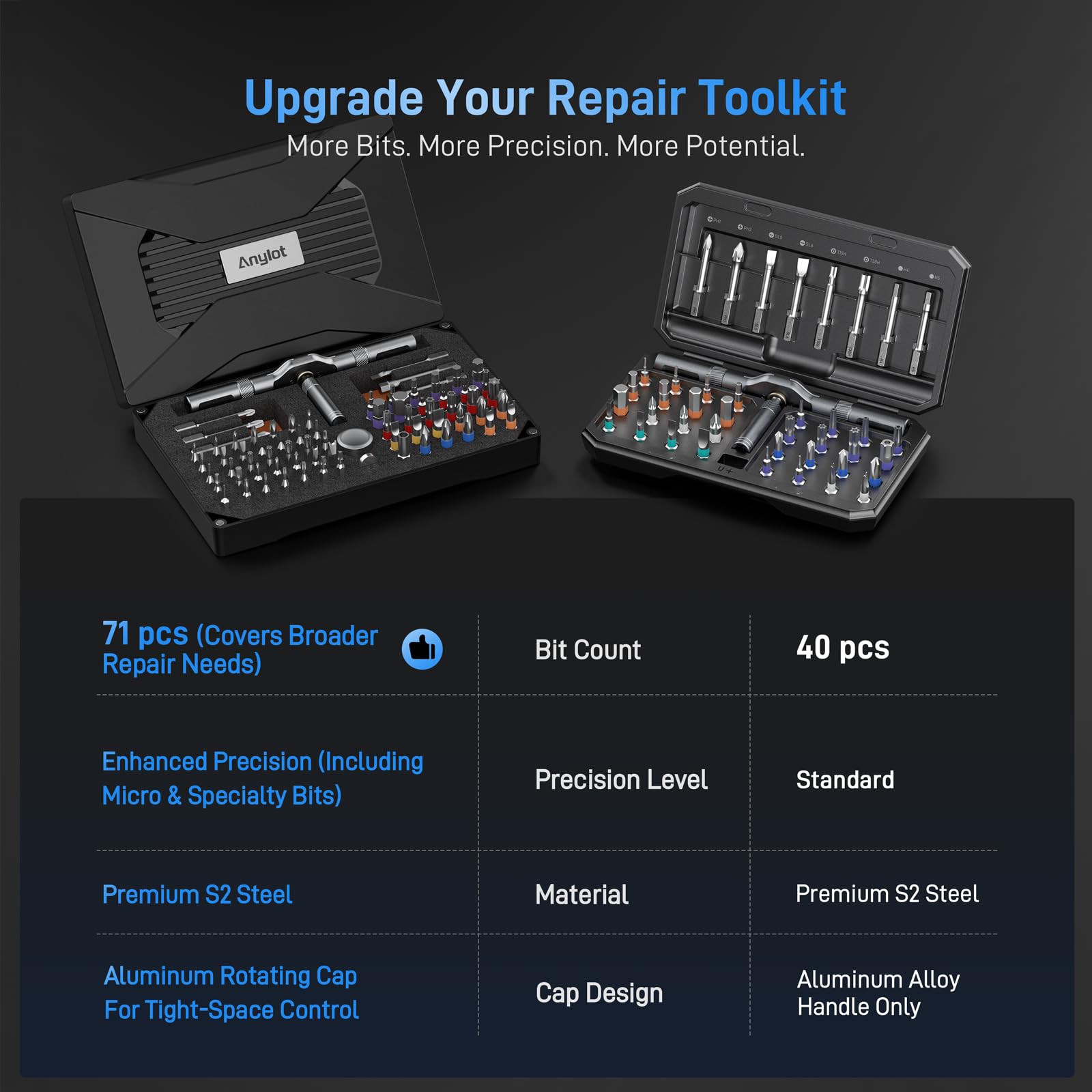 74-in-1 Magnetic Ratchet Screwdriver Set -4