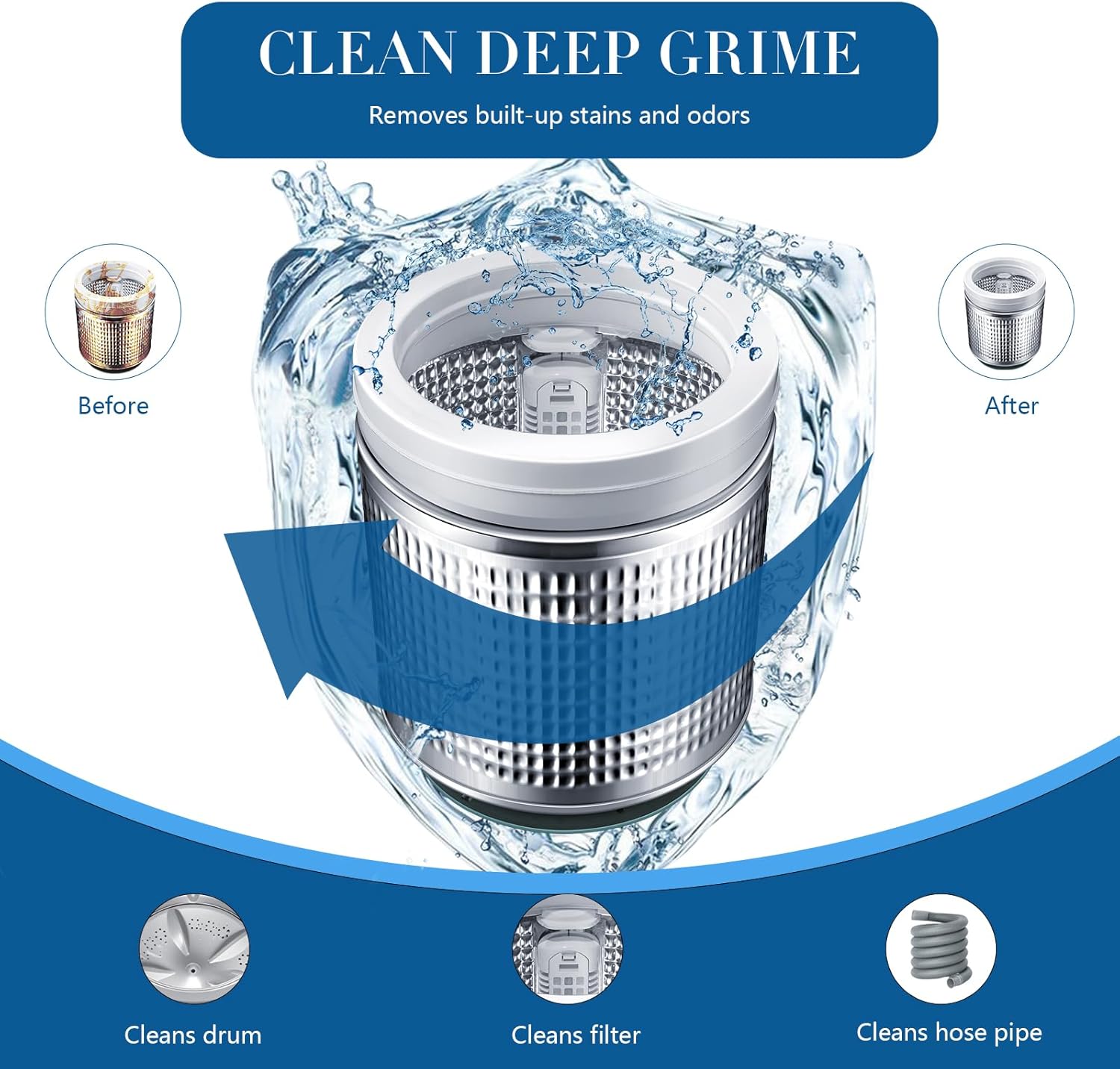 24PC Washing Machine Cleaner Tablets, Formulated for Pet Owners, Pet Hair Remover, Deodorizer, Work with Top & Front Load, HE, Deep Cleaning Descaler, Removes Residue and Odors, Septic Safe - Image 4