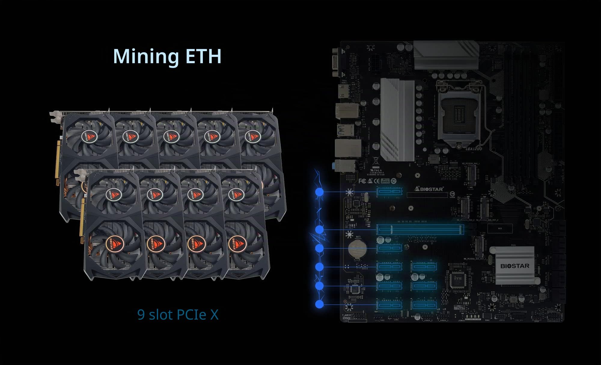 Biostar TZ590-BTC Duo (Intel 10a e 11a generazione) LGA 1200 Intel Z590 9 GPU Supporto GPU Mining Scheda Madre.