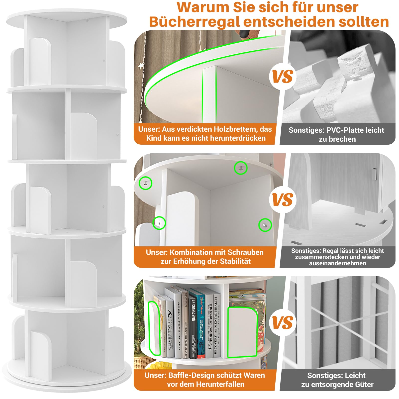 iSunirm 5-stöckiges drehbares Bücherregal, drehbarer Bücherregalturm aus Holz, rundes, um 360 Grad drehbares Bücherregal, Eck-Organizer für kleine Räume, Schlafzimmer, Büro, weiß