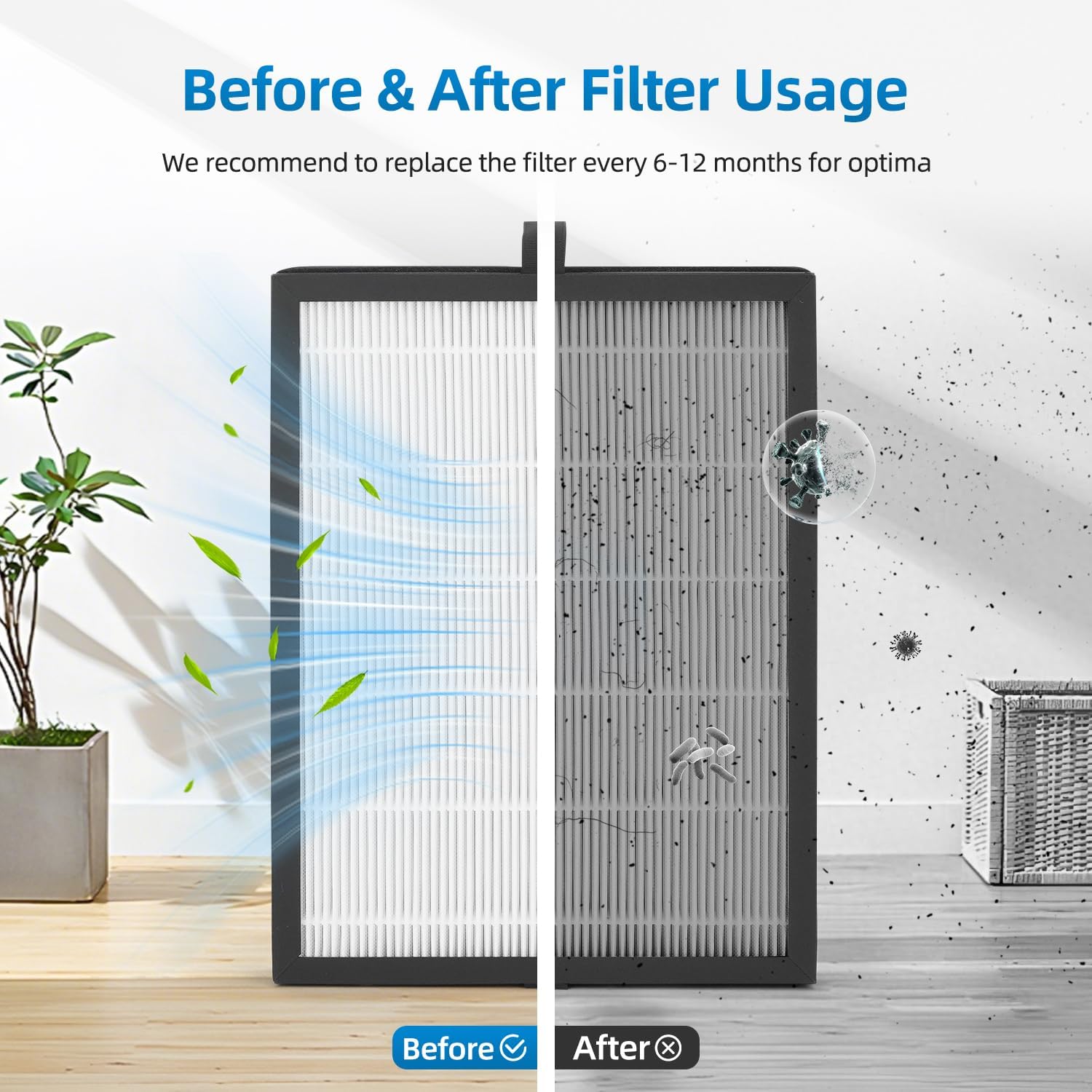 M200L Replacement Filter Compatible with MOOKA M200L Air Purifier, 3-In-1 High-Efficiency Filter 2 Pack - Image 4