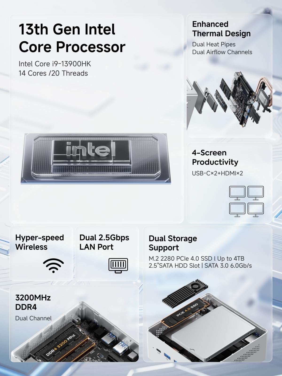 MINISFORUM NAB9S Mini PC con Intel Core i9-13900HK, 16 GB RAM, 500 GB SSD