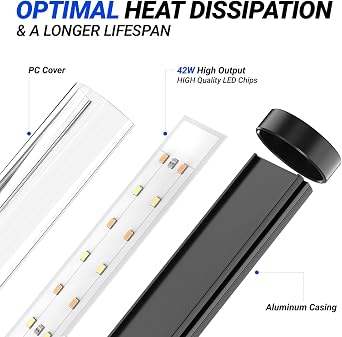 Barrina T10 Vertical Grow Light, 4FT 42W, Full Spectrum, High PPFD