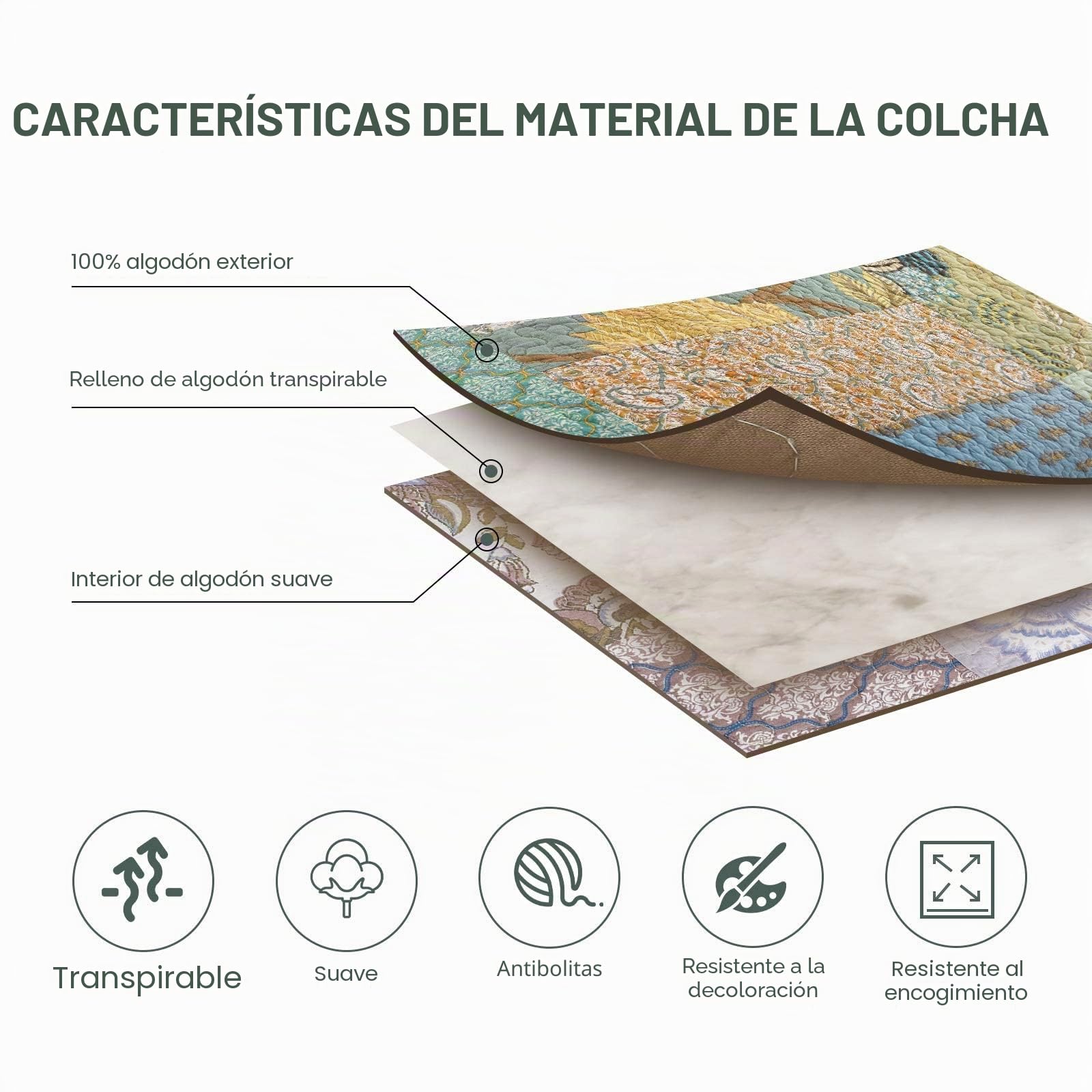 Qucover Juego de Colcha Patchwork para Cama 150 y Cama 180,Colcha Bouti 100% Algodón Cómodo, Cubrecama 240x260cm Verano/Invierno en Patrón Floral Verde,Manta Cama y Sofa Colcha Moderno Personalizado