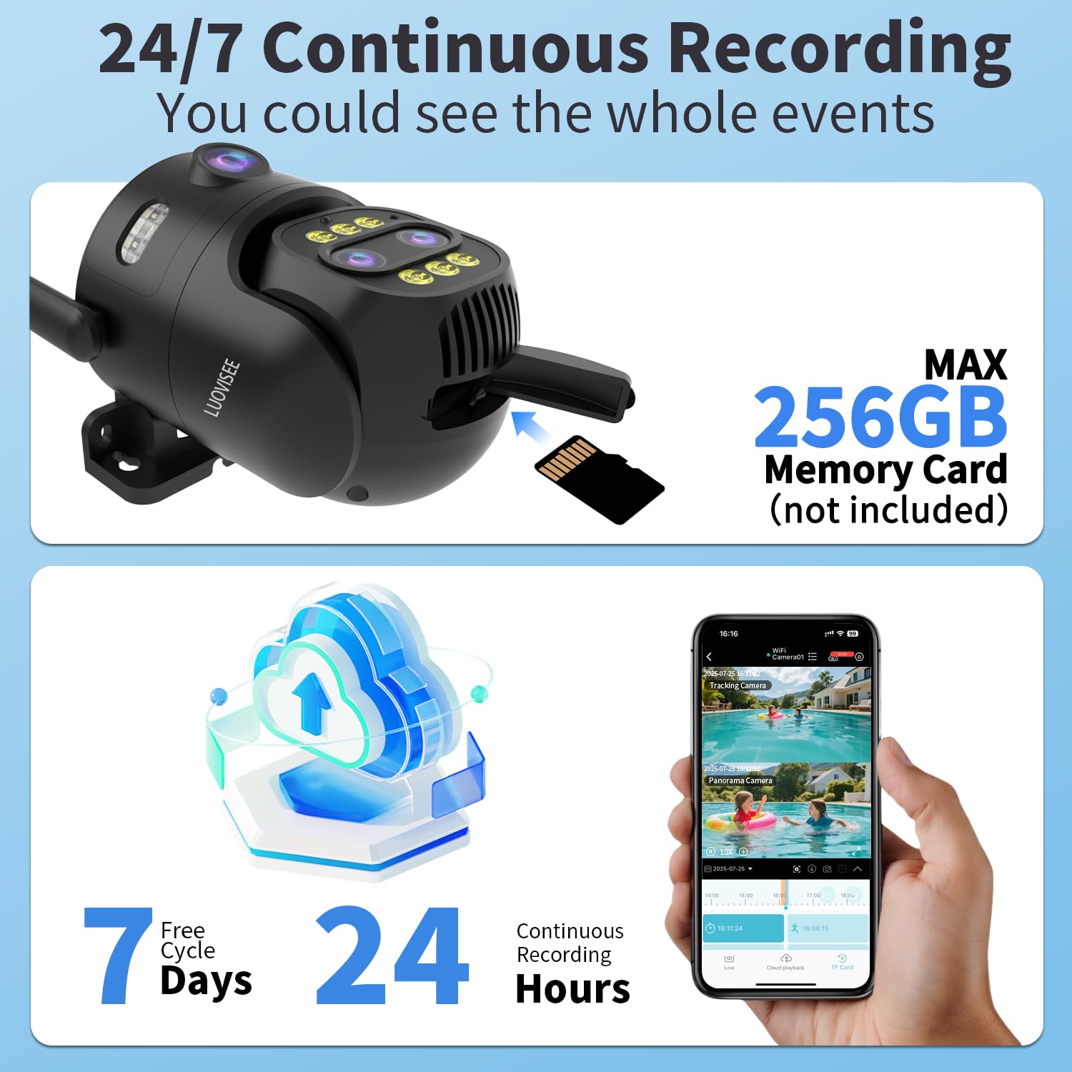 Telecamera di sicurezza esterna a tre lenti WiFi 2.4G/5G, telecamera di registrazione continua 24/7 per la sicurezza domestica, alimentazione plug-in, piastrelle PAN zoom 10x, tracciamento