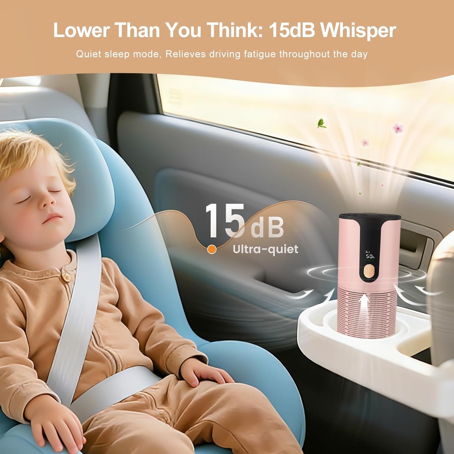Portable Car Air Purifier-True HEPA Mini Air Purifier with LCD Display,15dB Quiet,USB-C Charging,Filters Smoke/Dust/Pet Dander in Car/Office/Desk/Travel（Pink）
