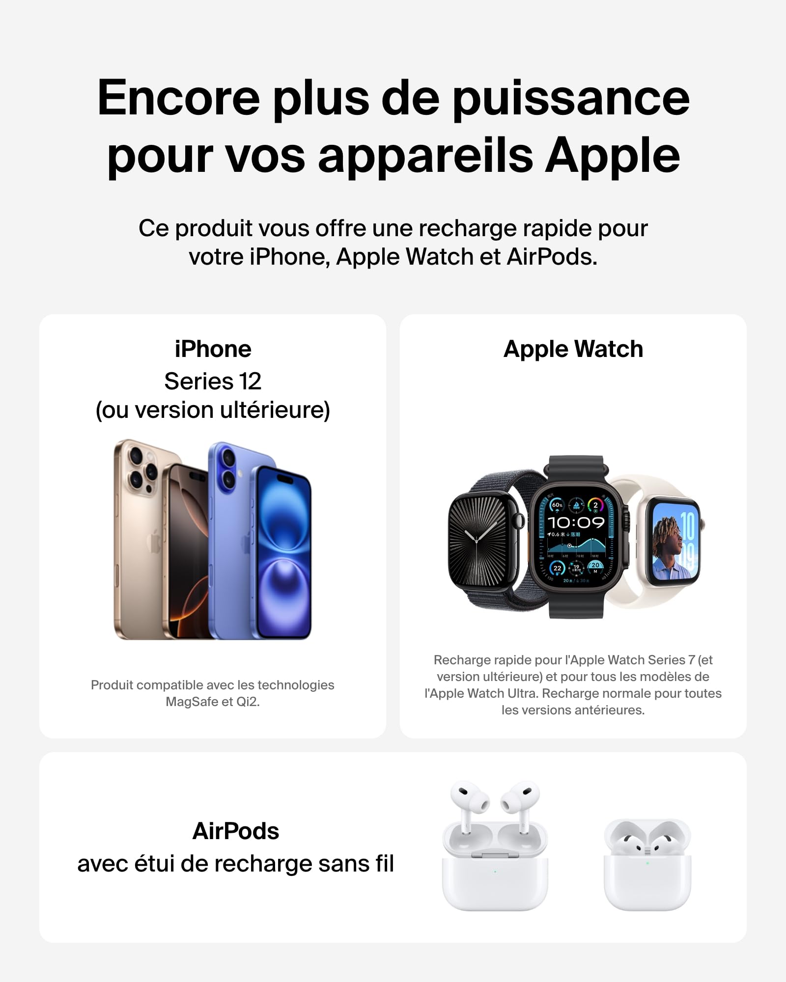 Belkin BoostCharge Station de Charge 3-en-1 Pliable, Chargeur Induction Compatible MagSafe, certifié Qi2, 15 W, pour iPhone 17, Air, Apple Watch, AirPods, Pixelsnap, Adaptateur 36W Inclus - Blanc