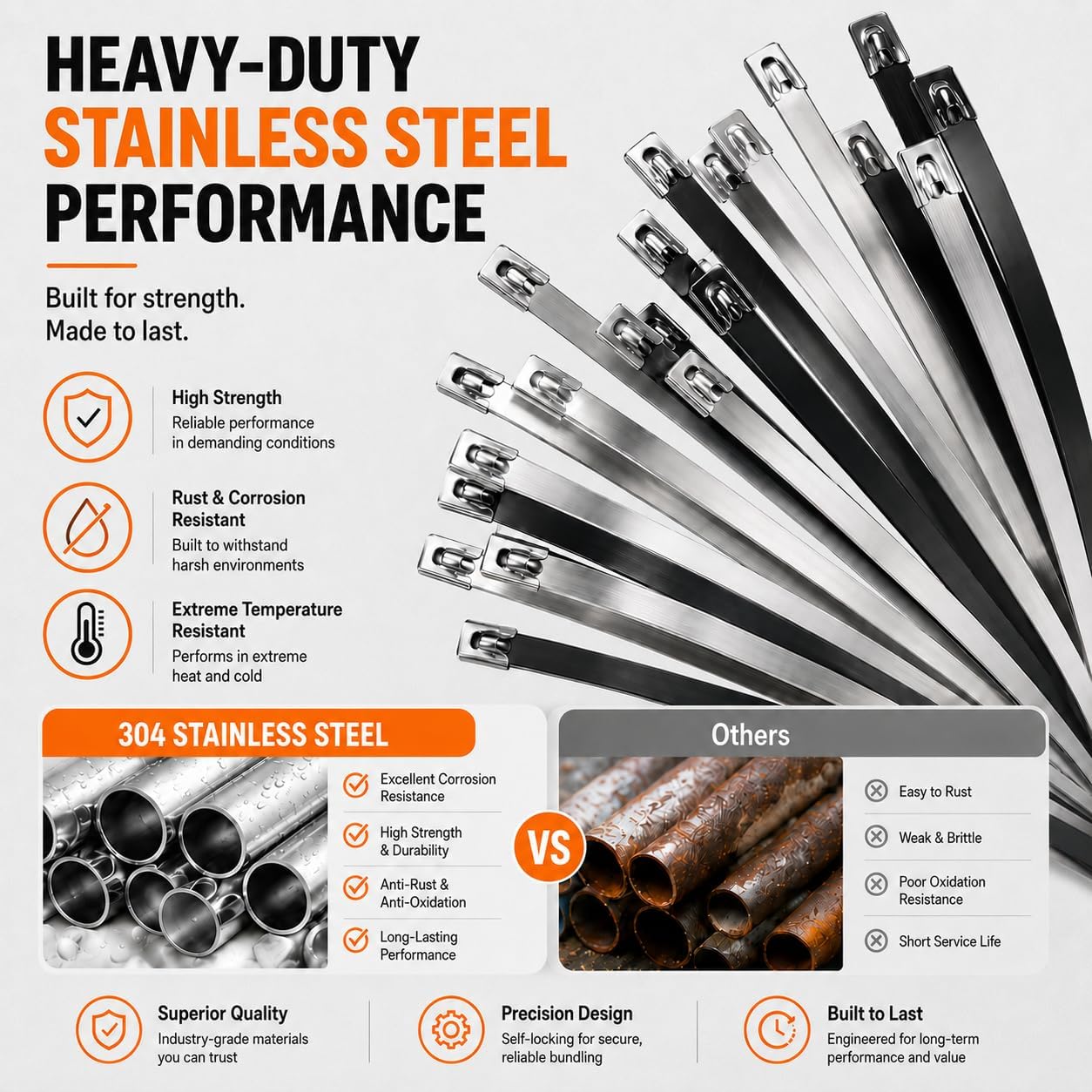450Pcs Metal Zip Ties Gun Kit, Silver 8/12/16in & Black 8/12in Stainless Steel Zip Ties, Heavy Duty Cable Tie Fastening Cutting Tool Set with Organizer, Gloves, Storage Bag for Fence, Exhaust Wrap