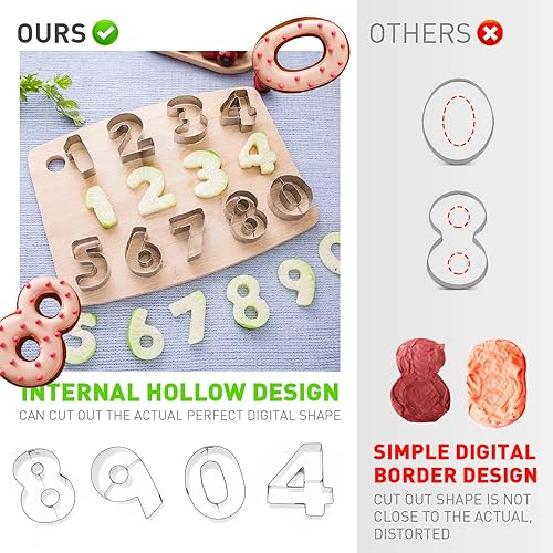 Miniatura 2 de Juego de 9 cortadores de galletas de números pequeños de 1.7 pulgadas, de acero inoxidable, para decoración de tartas, con recortes, cortadores de