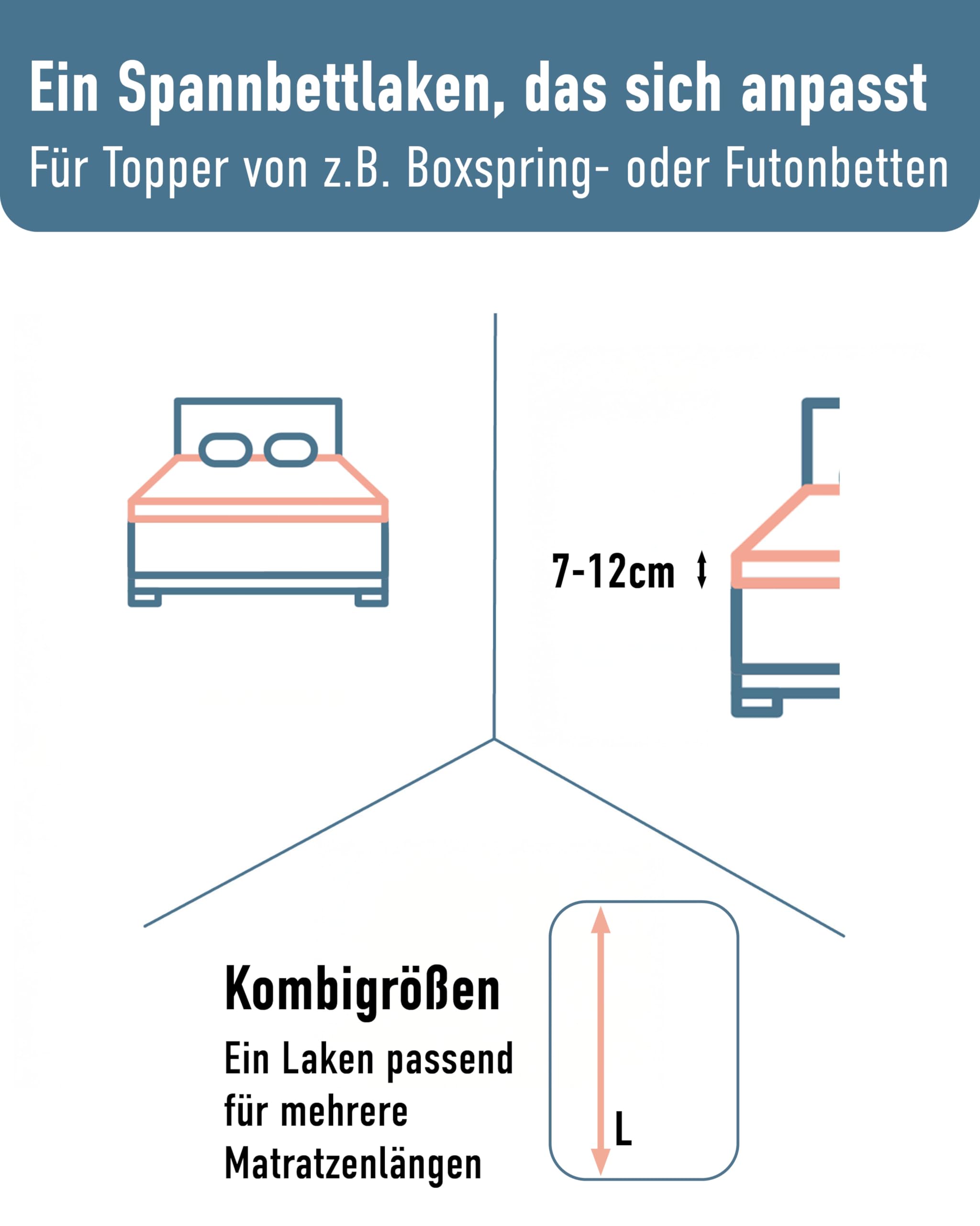 Formesse – Bella Gracia La Piccola Jersey Spannbettlaken für Topper bis 12cm Höhe - 100x190-200 cm - 97% Baumwoll-Kompaktgarn, 3% Elastan/Spannbetttuch aus Deutschland – Farbe Silber