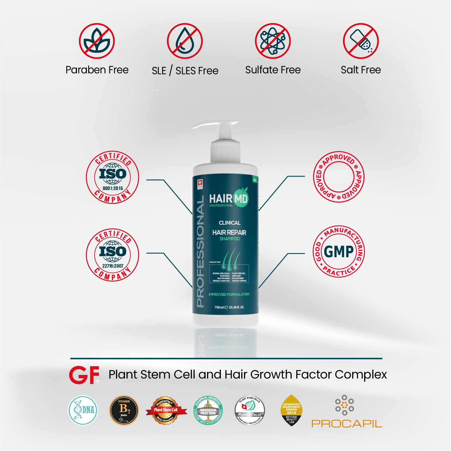 HairMD Klinisches Haarreparatur-Shampoo 750 ml