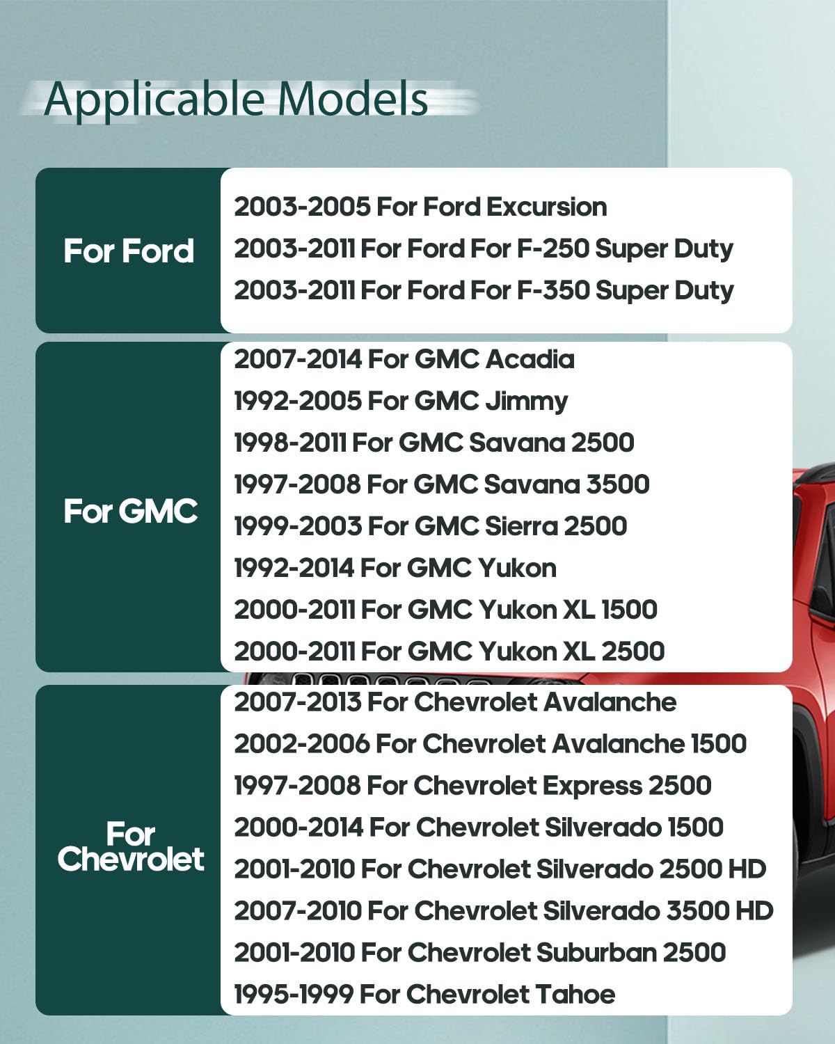 SCITOO 24 Stück Chrom-Radmuttern für geschlossenes Ende, 1,90 hoch, 14 x 1,5 Gewinde, passend für Cadillac, Chevrolet, Chrysler, Ford, GMC, Honda, Hummer, Toyota 1992–2014