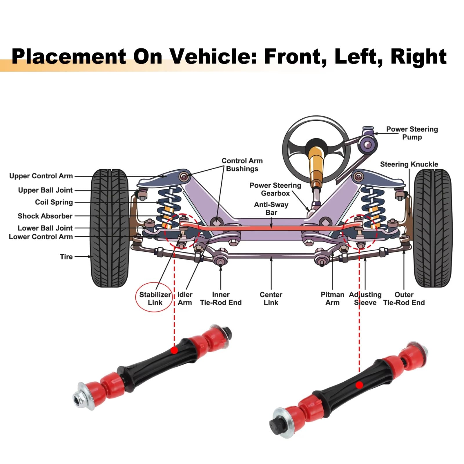 Kit de 2 bieletas de Barra estabilizadora Delantera, bieletas de Extremo de Barra de suspensión K700538, Compatible con Chevrolet para Tahoe 2004-2019 y Avalanche 2007-2013.