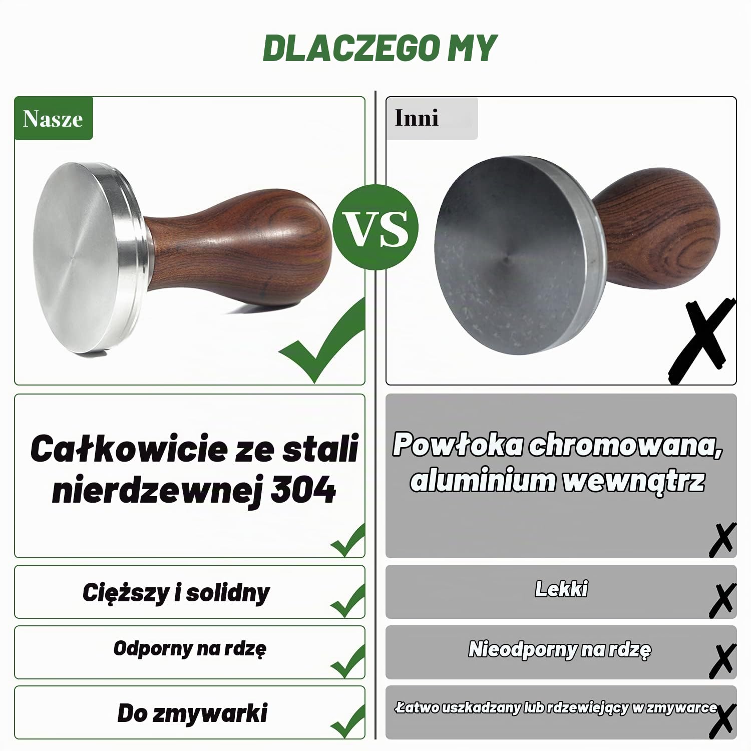 Tamper do kawy z matą manipulacyjną ze stali nierdzewnej 304, płaska podstawa, drewniany uchwyt, do kawy, baristy, akcesoria (58 mm)