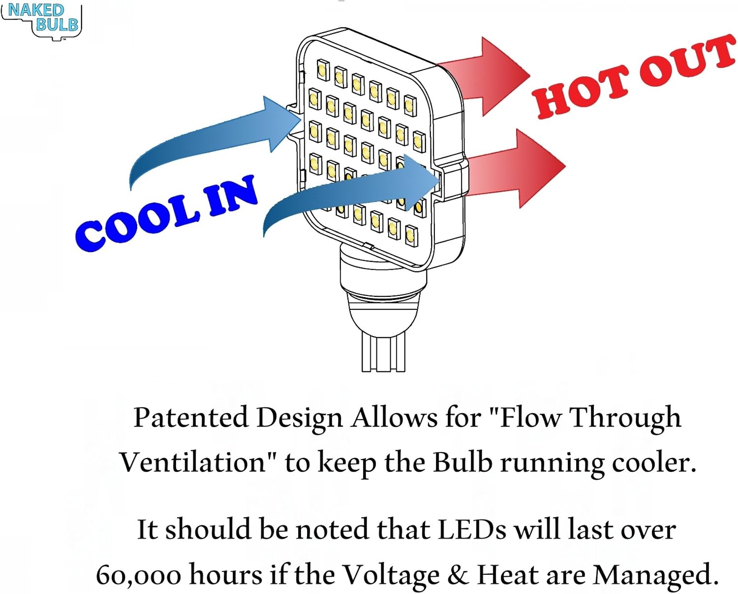 NK-921-250WW LED Replacement EMI Suppressed Vented Bulb, Wedge T5 Base – i.e. (921 Type), 250 Lumen 8-20Volts Warm White (10 Pack)