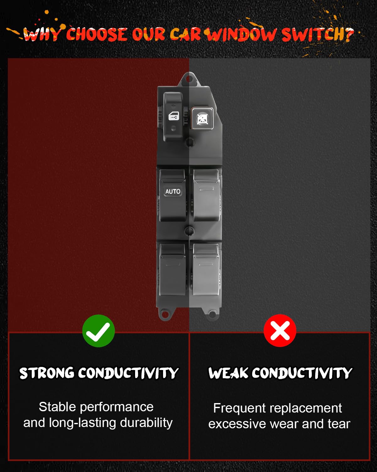 Amazon | cciyu パワーウィンドウスイッチ交換部品 トヨタ 2001