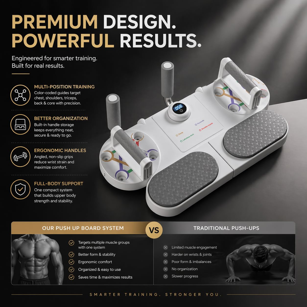 Push Up Board System per uomini e donne – Multifunzione allenamento muscolare per petto, braccia, schiena e core – bruciare i grassi e costruire muscoli a casa