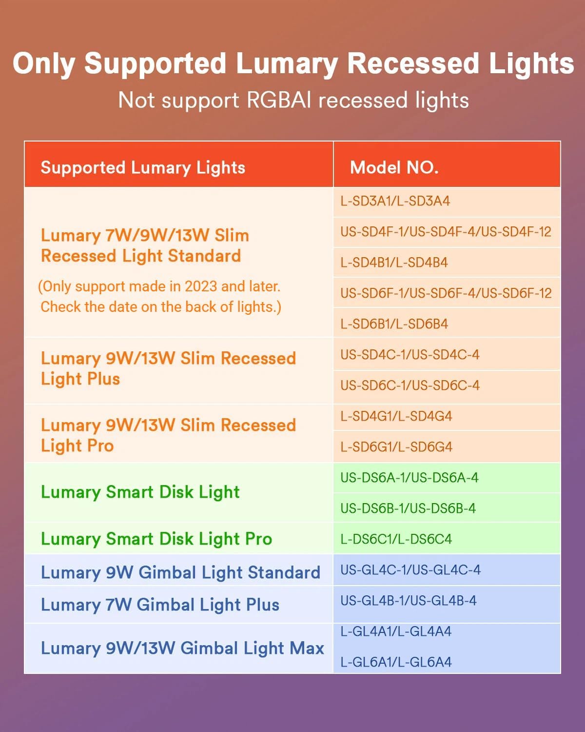Lumary Dimmer Light Switch (Only Support Lumary Recessed Lighting), Single Pole 120V 10A Wall Switch for Brightness/RGB/CCT/Scenes Adjustment, Neutral Wire Required