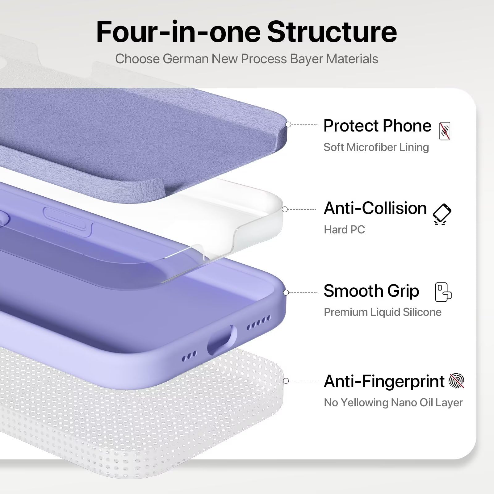 GOODVISH 3 in 1 Silicone Cover per iPhone 15 6.1" (2023), Custodia con 2 Pellicola Protettiva, Case per Cellulare Ultra Sottile Antiurto Resistente [Protezione Fotocamera], Viola
