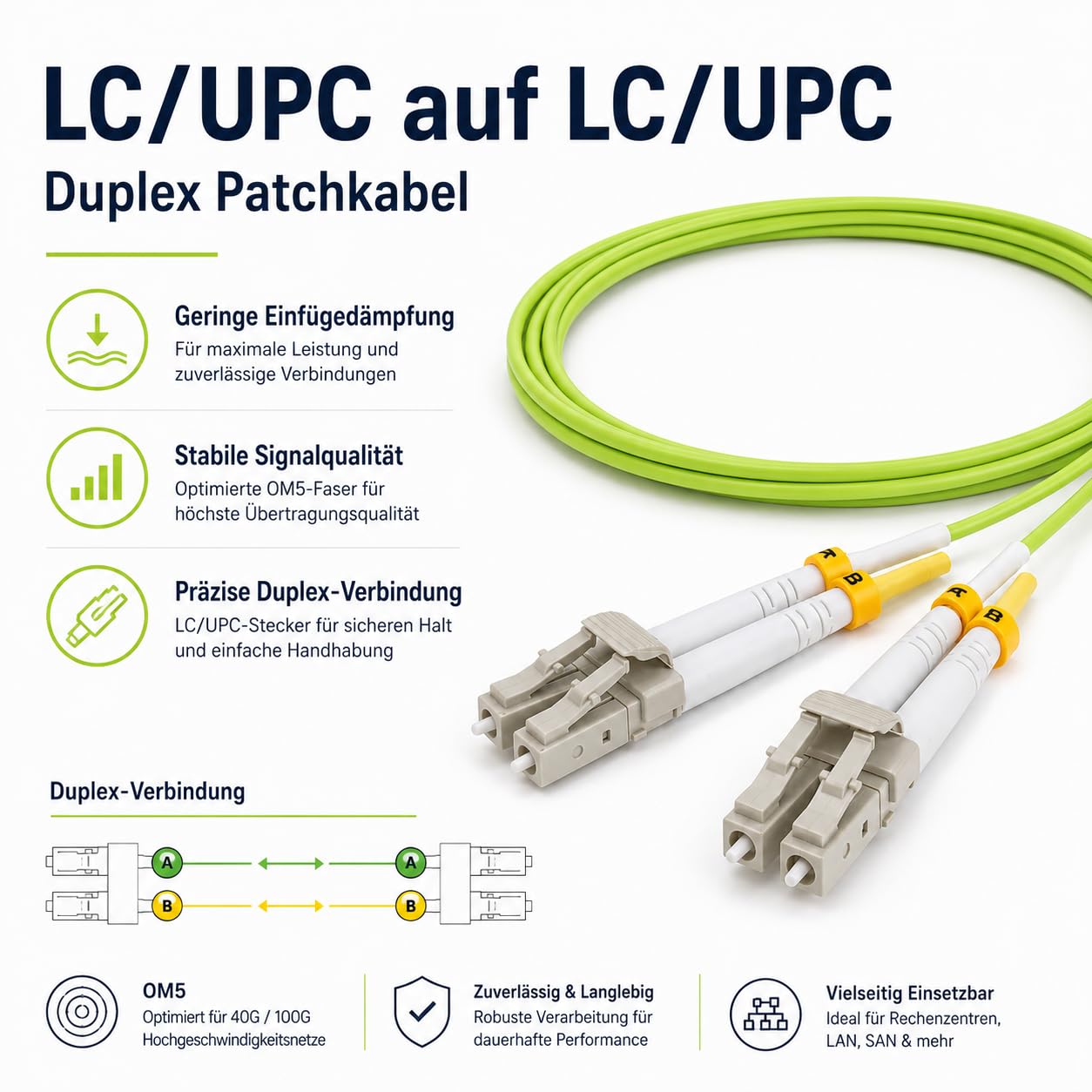 1 câble de brassage duplex 30 m OM5 LWL DX LC/UPC - LC/UPC MM multimode - 50/125 µm LSZH vert citron