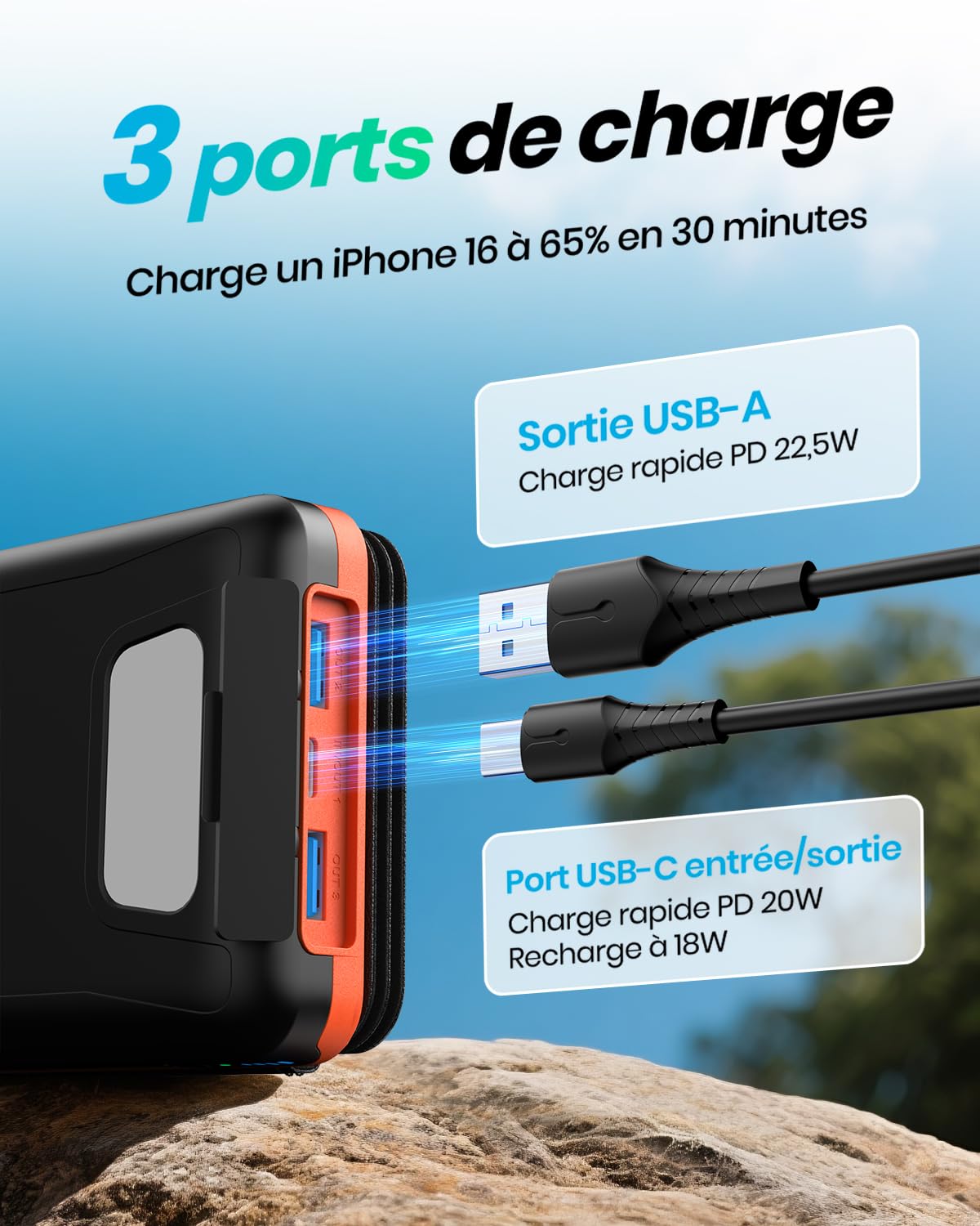 Chargeur Solaire 20000mAh - Powerbank Solaire Charge Rapide 22.5W | 4 Panneaux solaires Pliables, 2 USB A 1 USB C, Chargeur Portable pour téléphones iPhone 17 16 15 14 13 12, tablettes Orange