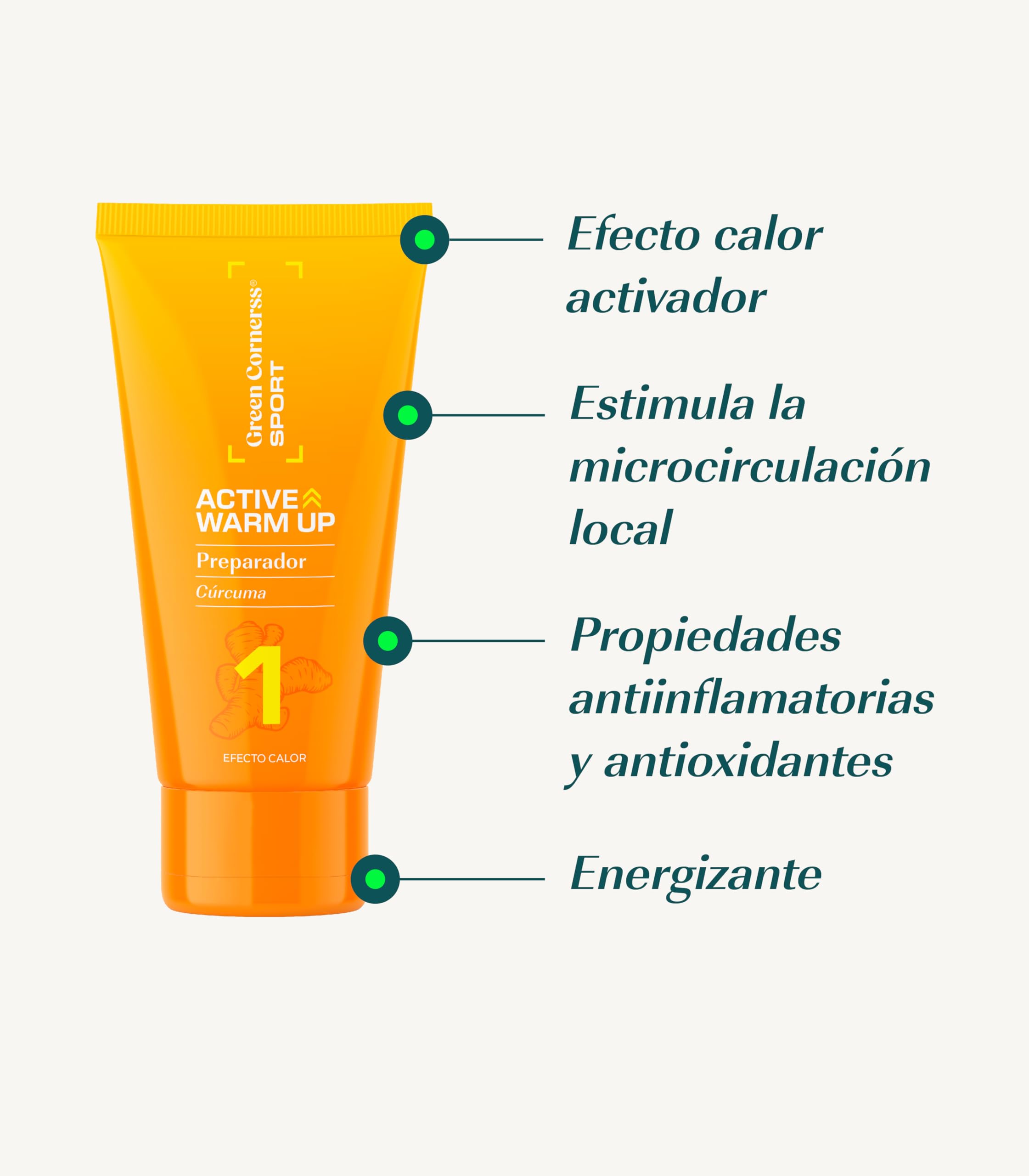 PACK GREEN CORNERSS SPORT BY VERDELISS - Calentamiento Pre-Ejercicio, Anti-Rozaduras y Recuperación Post-Ejercicio, 50ml/30g/50ml