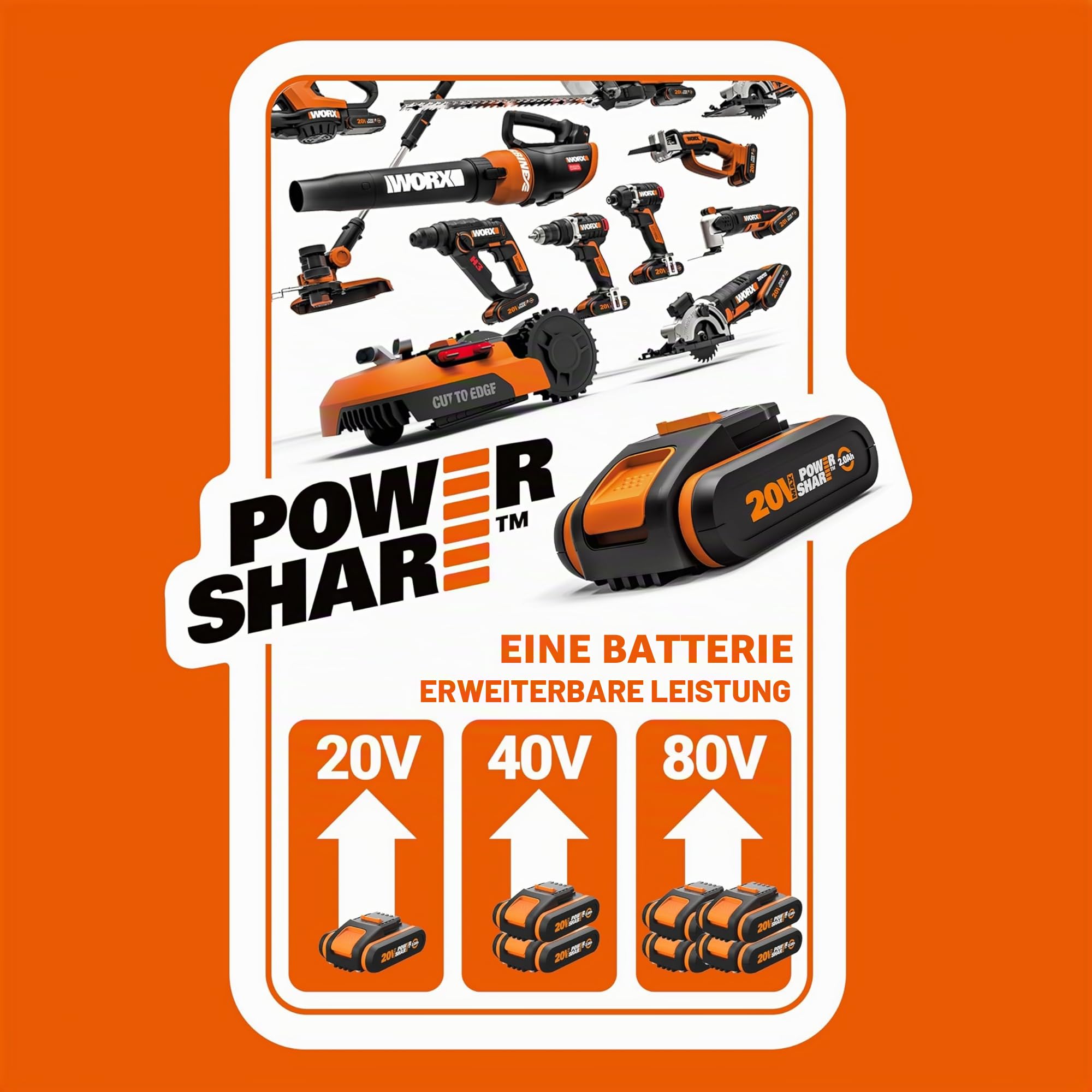 WORX WX108.9 Akku Bohrschrauber 20V – Allrounder Schrauber zum Bohren & Schrauben für Verschiedene Materialien – 2-Gang-Getriebe & 20+1 Drehmomenteinstellung bis zu 45Nm – ohne Akku & Ladegerät