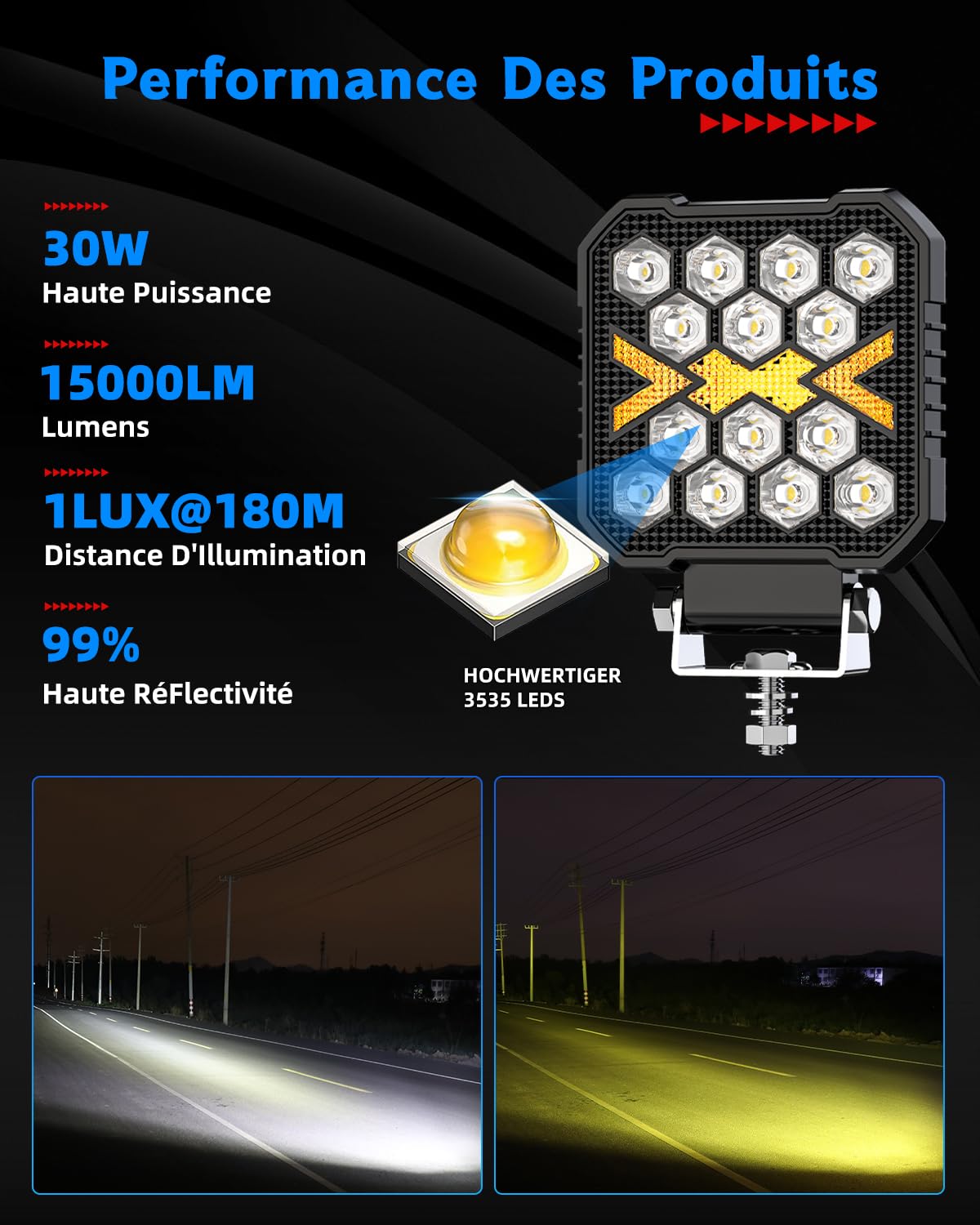 BraveWAY 2PCS 30W 15000LM Phare De Travail Led Carré, 4 Pouces Phare De Travail12v 24v, Projecteur Ambre Blanc Pour Suv, Camion, Moto, Tracteur, Suv, Tracteur